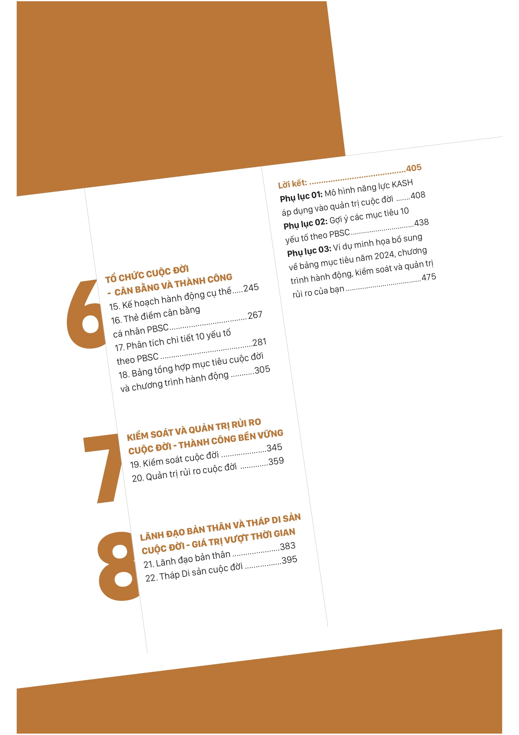 Quan Tri Cuoc Doi - "Lam Chu So Phan Hay Bi Cuon Theo Dong Doi" - Bia Cung - Ảnh 4