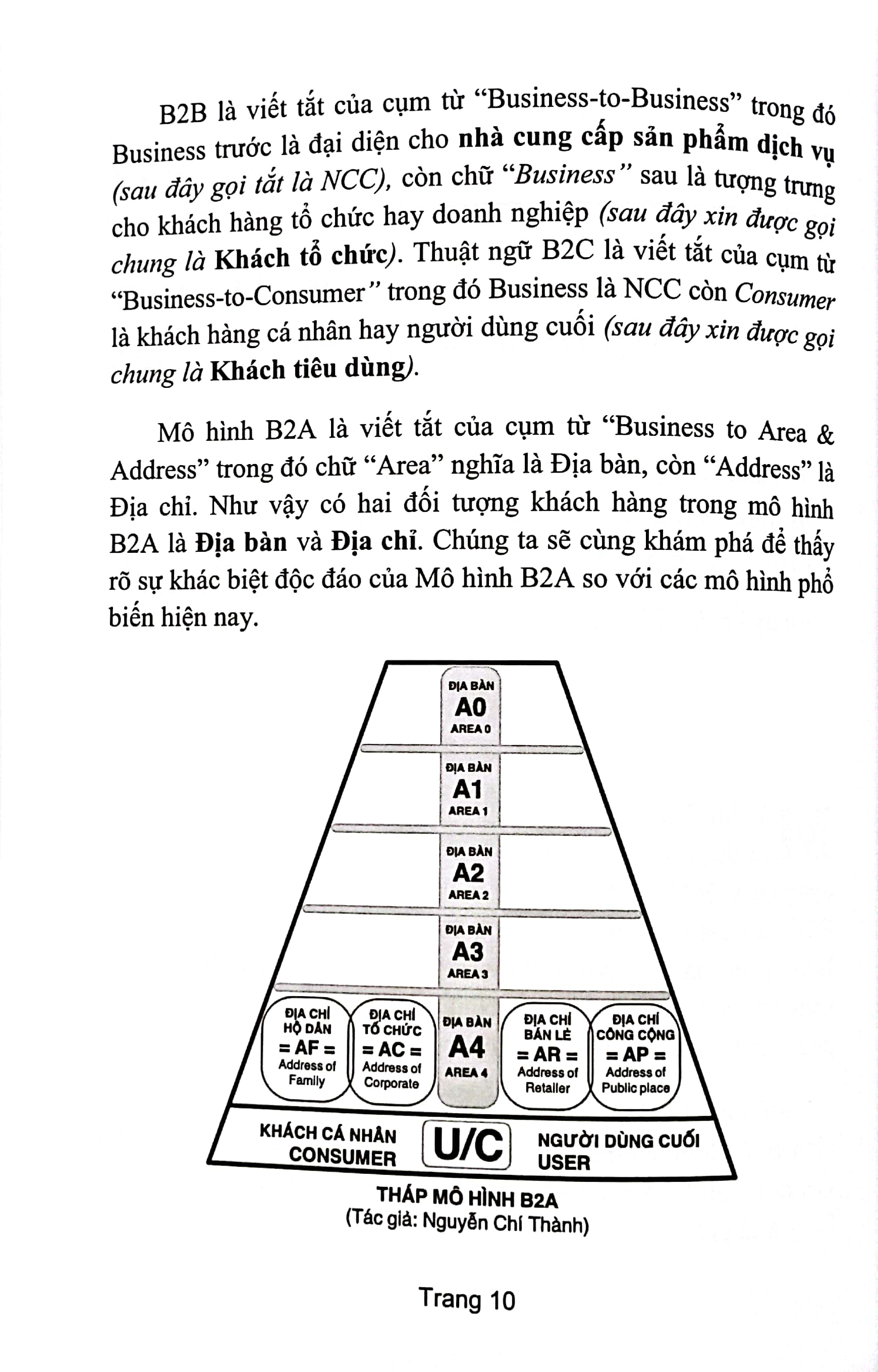 quản trị kinh doanh thực chiến theo mô hình b2a - Ảnh 5