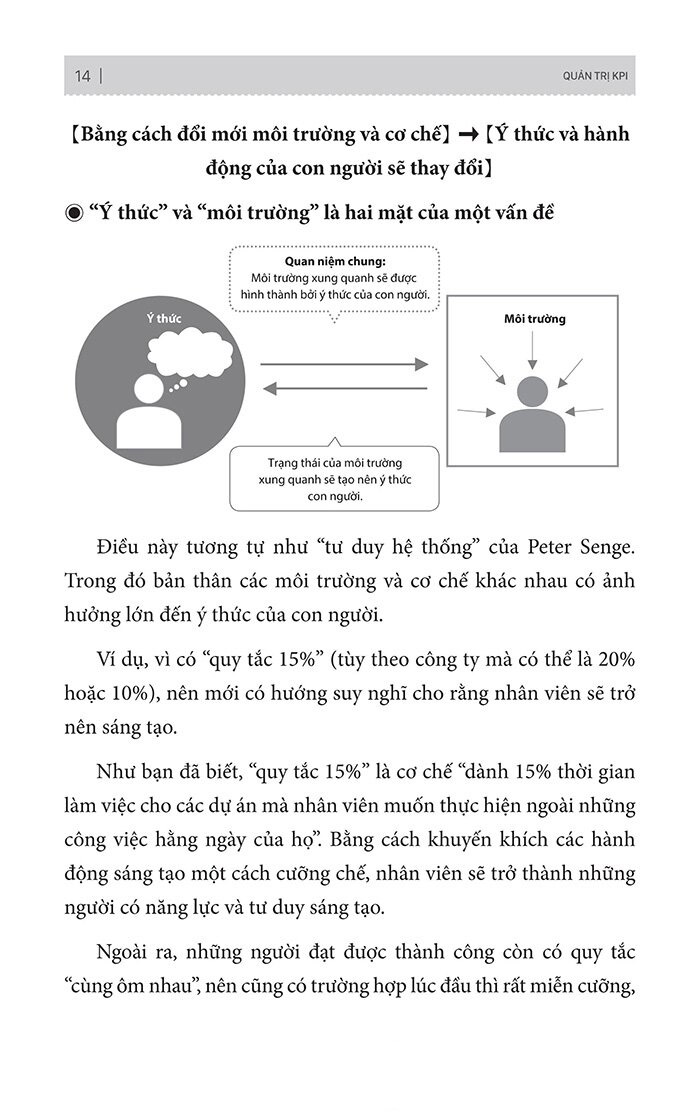 quản trị kpi - công cụ vận hành tổ chức và nhân sự một cách hiệu quả - Ảnh 12