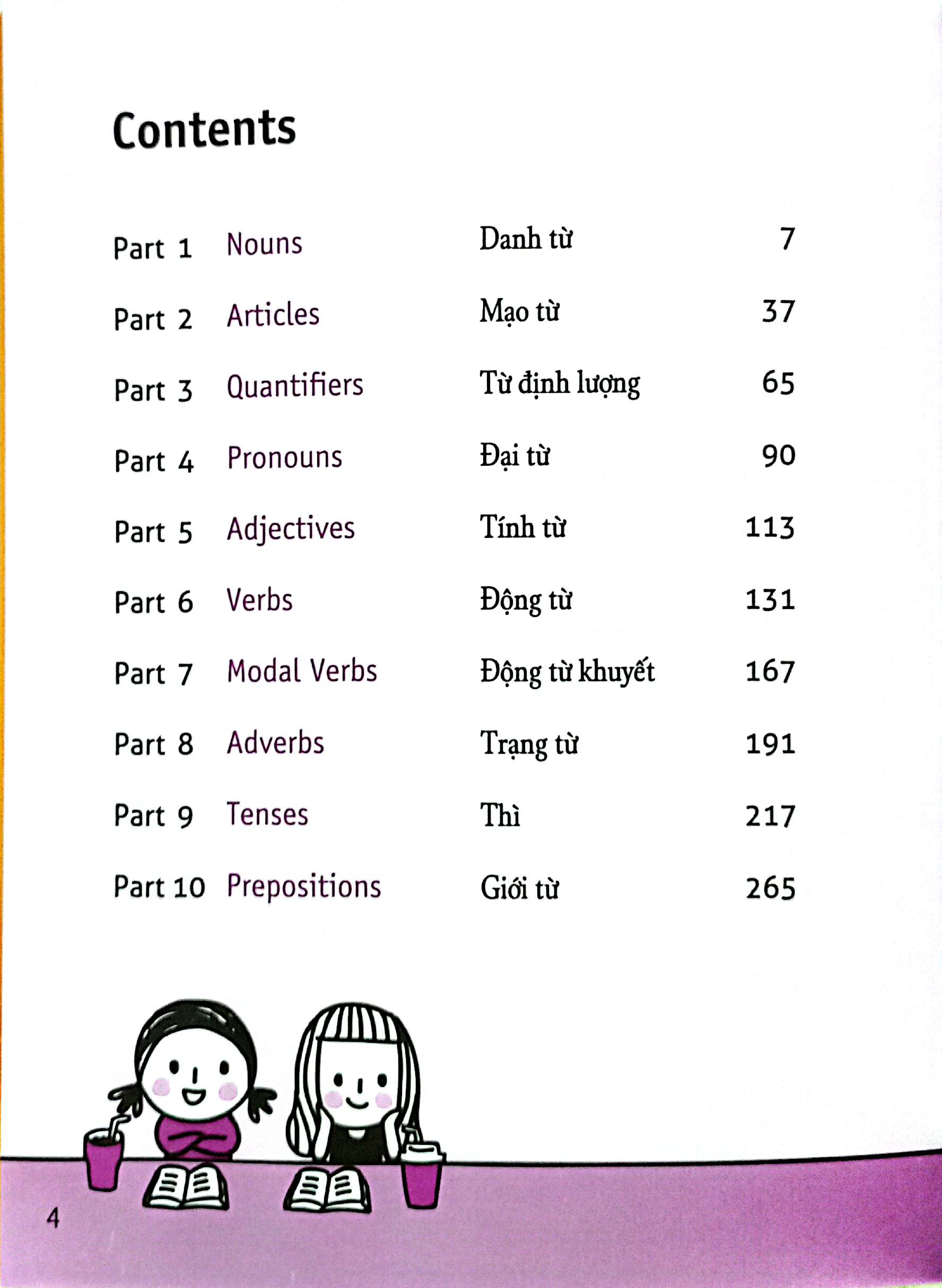 quick grammar - Ảnh 3
