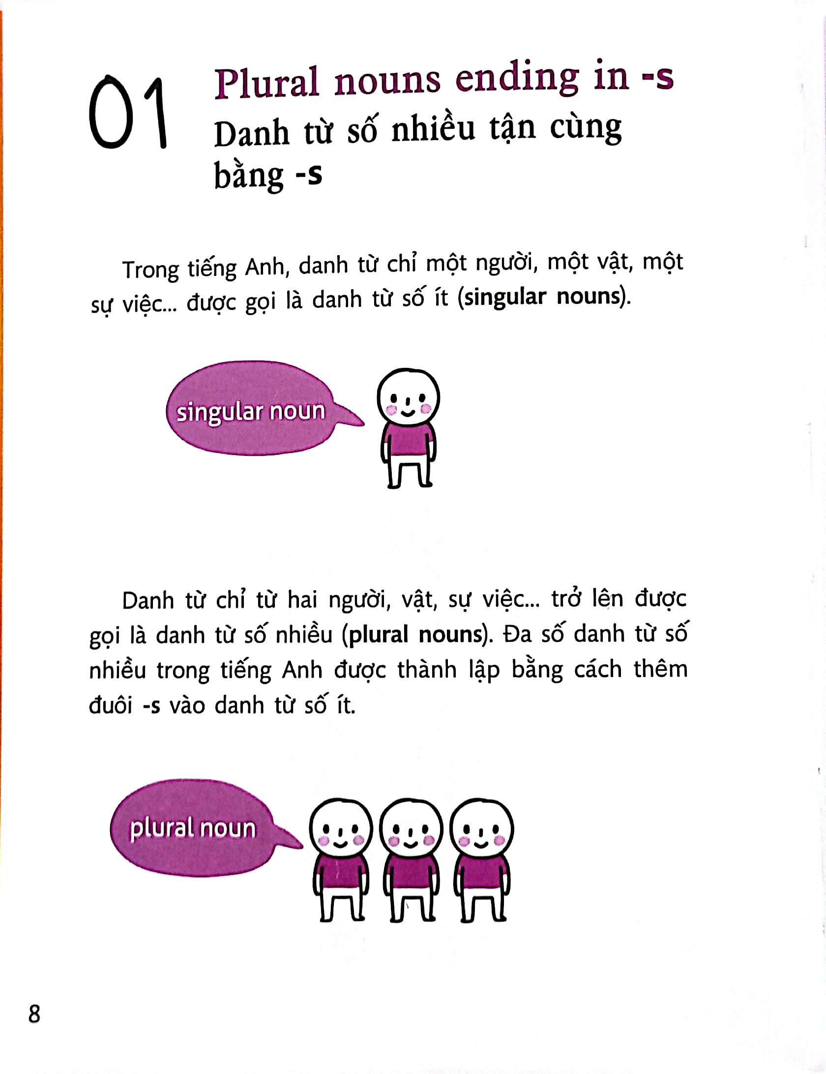 quick grammar - Ảnh 4