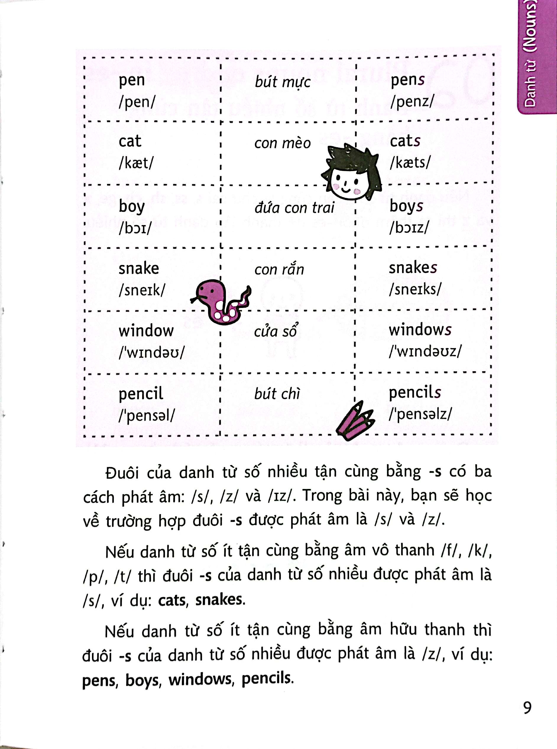 quick grammar - Ảnh 5