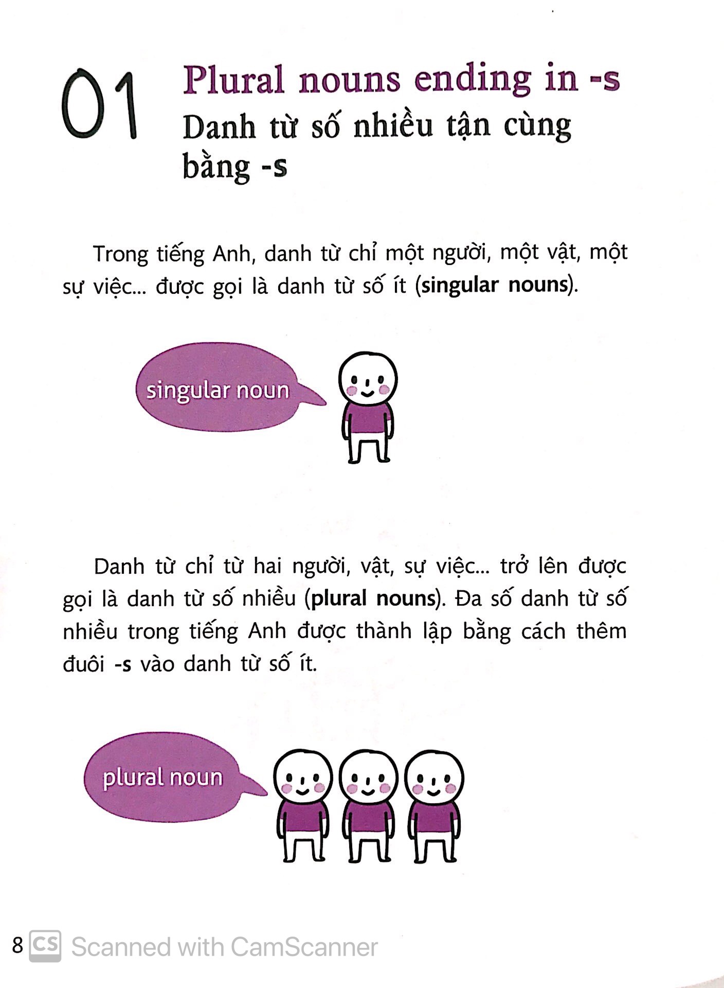 quick grammar - học nhanh ngữ pháp tiếng anh (cd) (tái bản 2018) - Ảnh 5