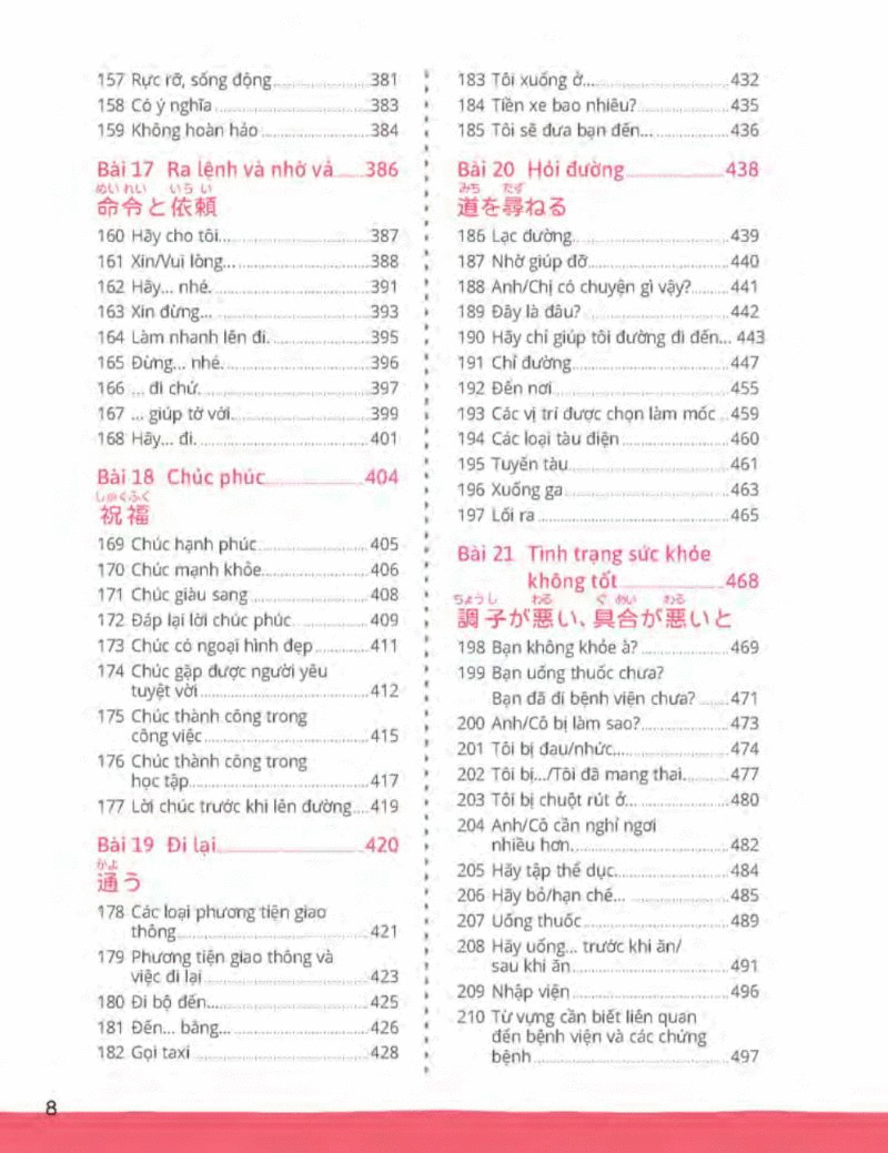 quick japanese - nói tiếng nhật cấp tốc (kèm cd) - Ảnh 7