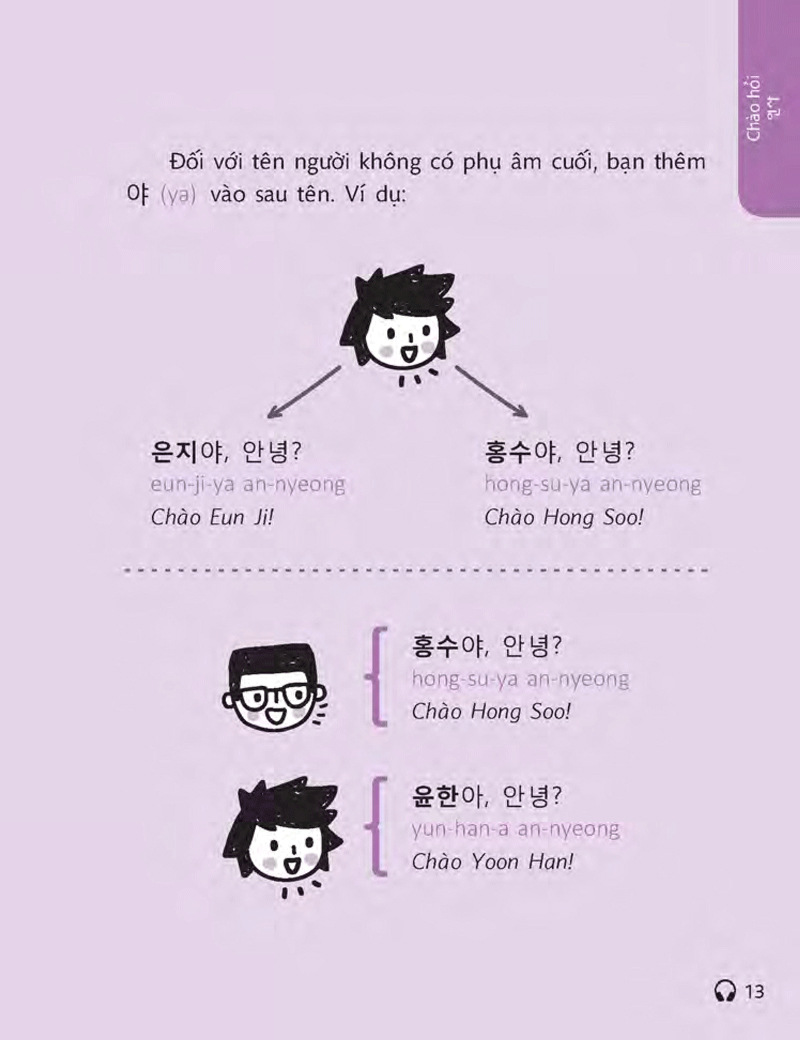 quick korean - nói tiếng hàn cấp tốc - Ảnh 9
