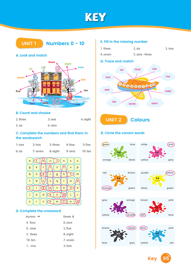 quick quick học nhanh toàn diện từ vựng tiếng anh theo chủ đề - lớp 1 (tái bản) - Ảnh 13