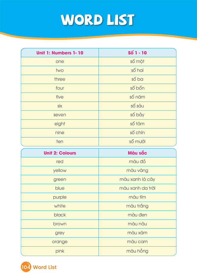 quick quick học nhanh toàn diện từ vựng tiếng anh theo chủ đề - lớp 1 (tái bản) - Ảnh 16
