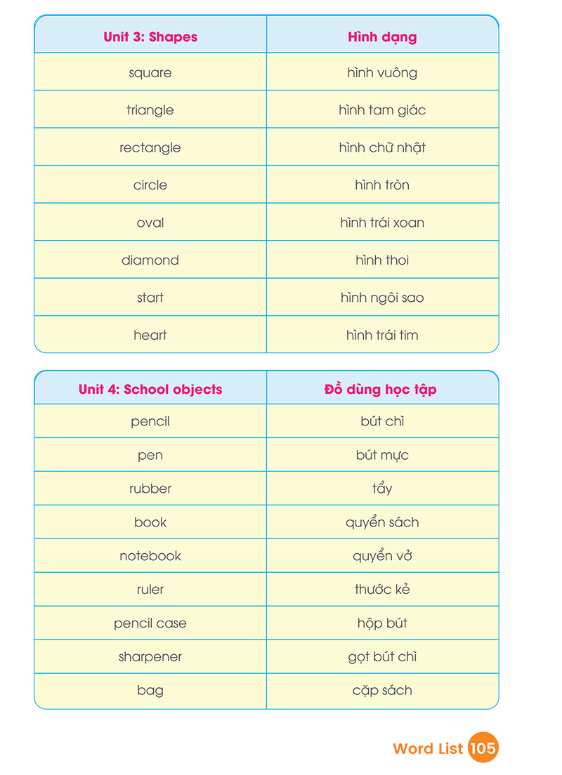 quick quick học nhanh toàn diện từ vựng tiếng anh theo chủ đề - lớp 1 (tái bản) - Ảnh 17