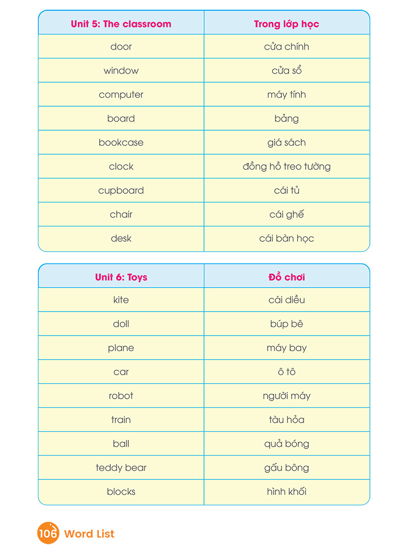 quick quick học nhanh toàn diện từ vựng tiếng anh theo chủ đề - lớp 1 (tái bản) - Ảnh 18