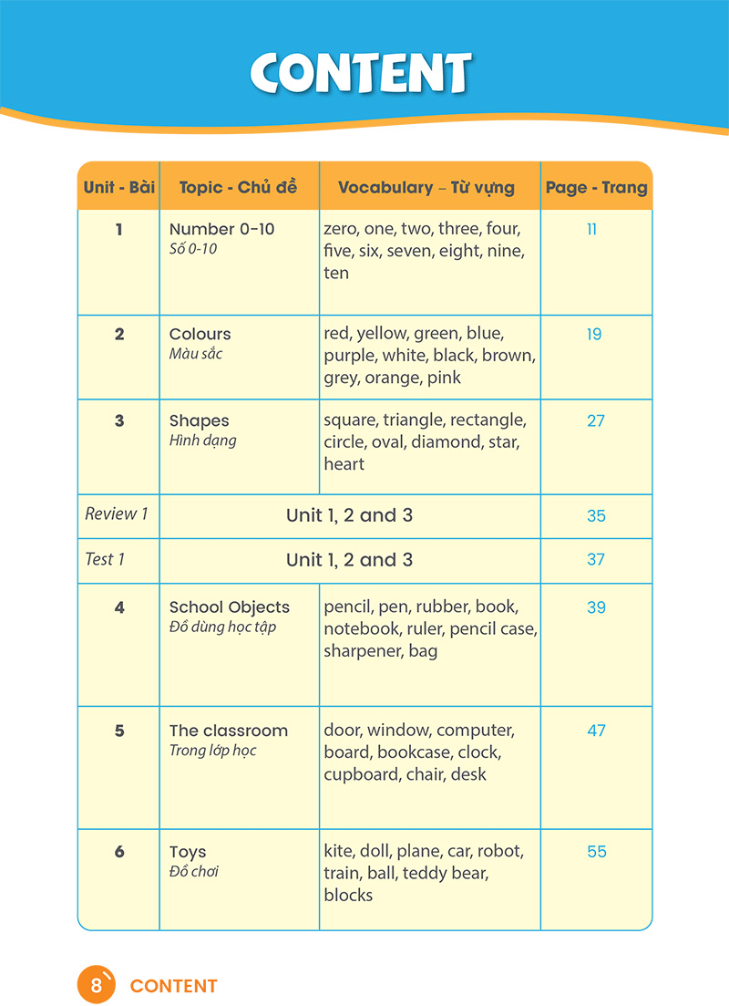quick quick học nhanh toàn diện từ vựng tiếng anh theo chủ đề - lớp 1 (tái bản) - Ảnh 3