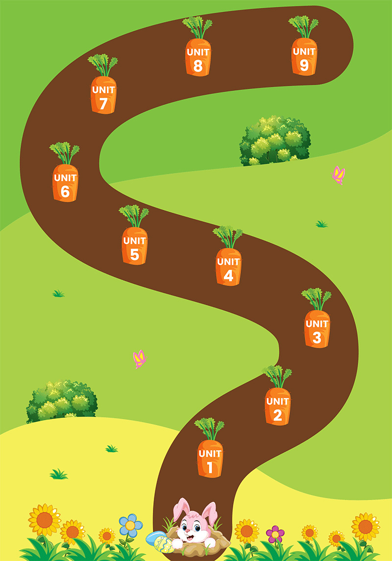 quick quick học nhanh toàn diện từ vựng tiếng anh theo chủ đề - lớp 1 (tái bản) - Ảnh 5