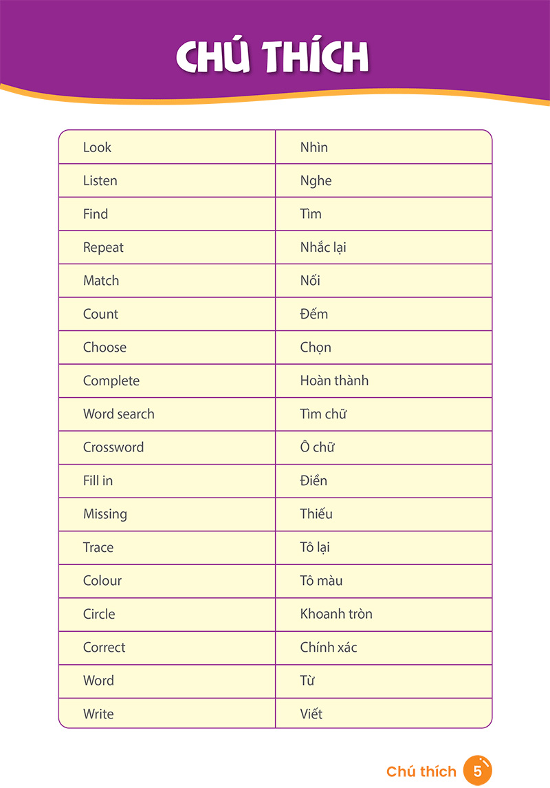 quick quick học nhanh toàn diện từ vựng tiếng anh theo chủ đề lớp 3 - Ảnh 3