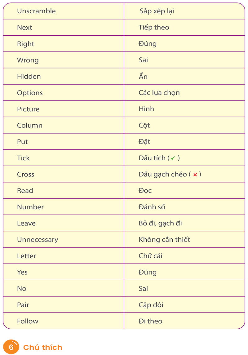 quick quick học nhanh toàn diện từ vựng tiếng anh theo chủ đề lớp 3 - Ảnh 4