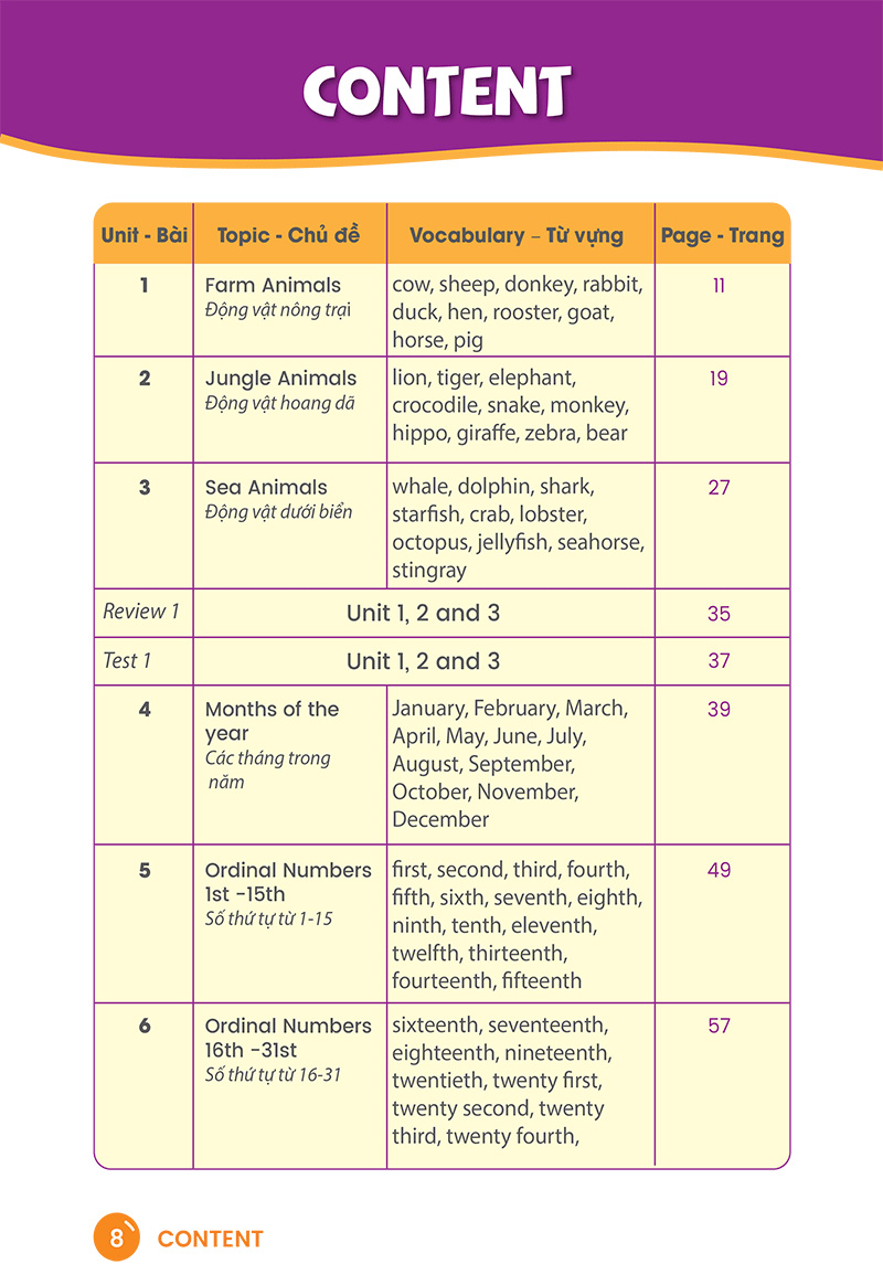 quick quick học nhanh toàn diện từ vựng tiếng anh theo chủ đề lớp 3 - Ảnh 6