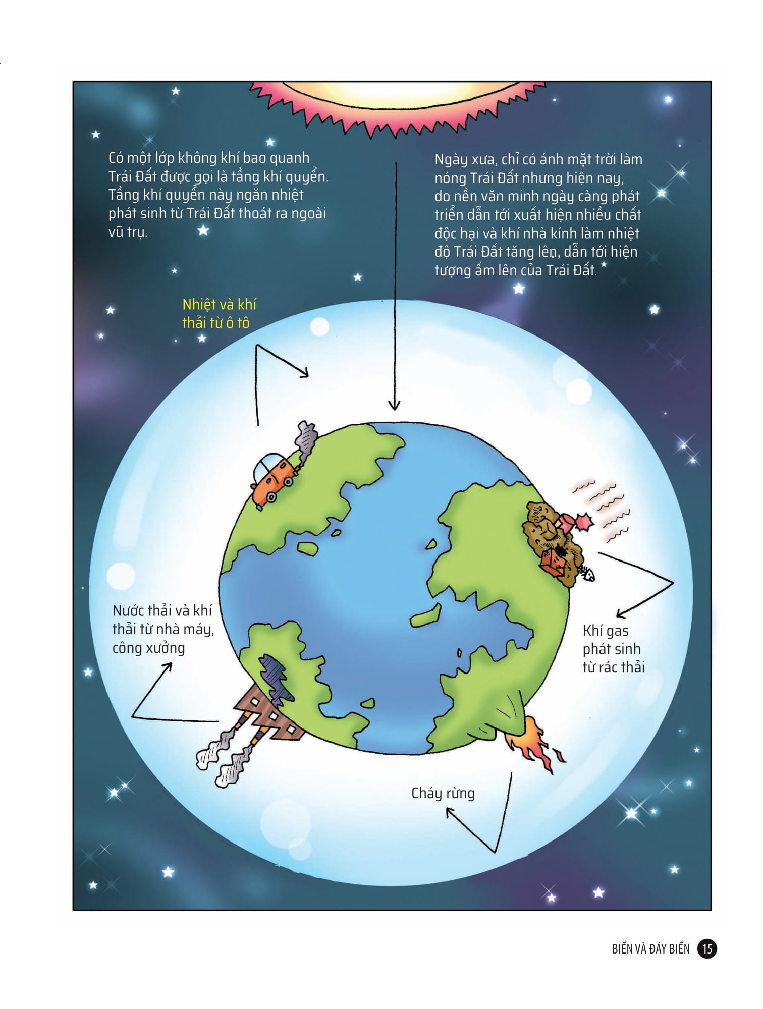 quiz! khoa học kì thú - biển - đáy biển (tái bản 2024) - Ảnh 8