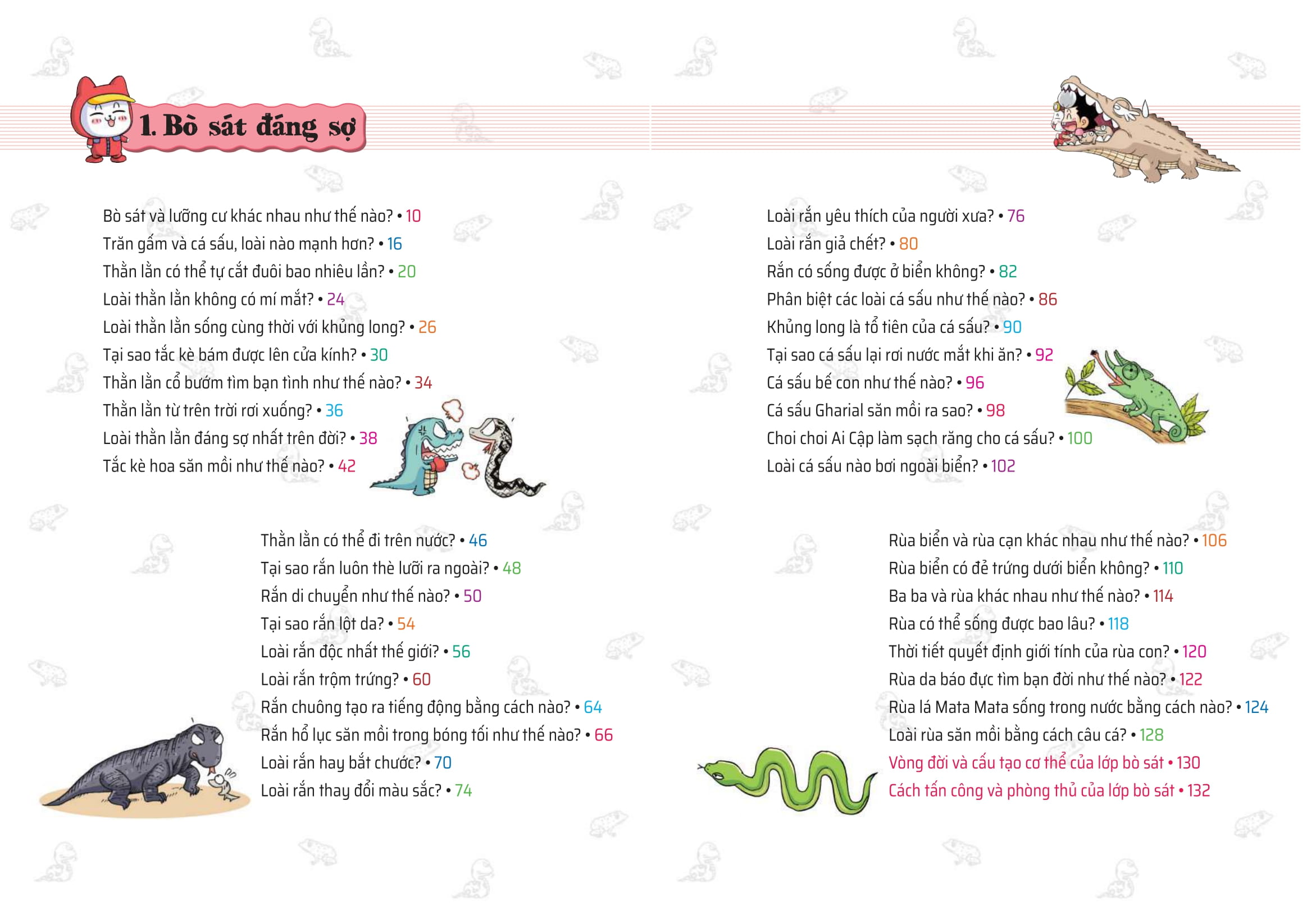 Quiz! Khoa Học Kì Thú - Bò Sát-Lưỡng Cư - Ảnh 3