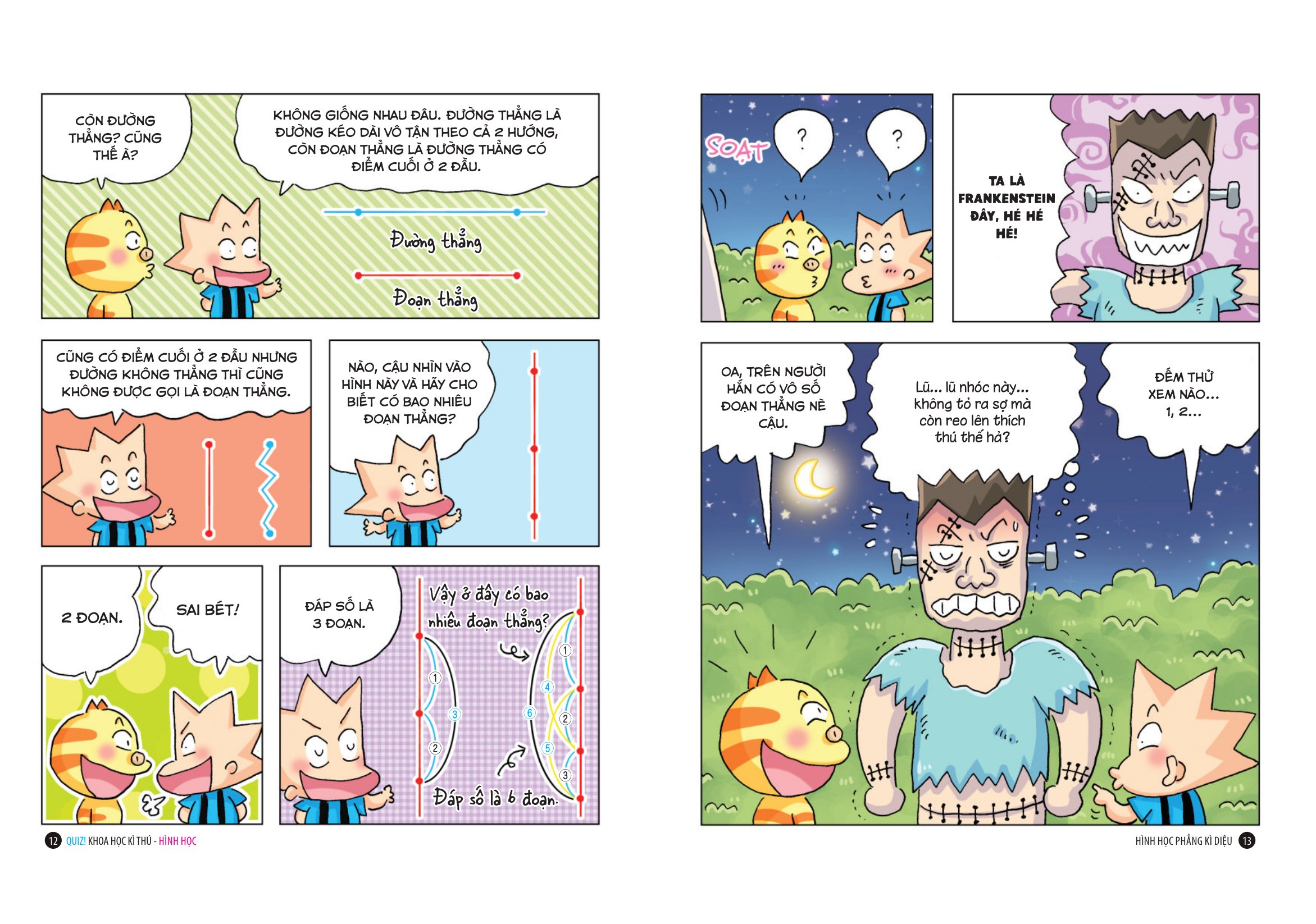 Quiz! Khoa Học Kì Thú - Hình Học - Ảnh 6