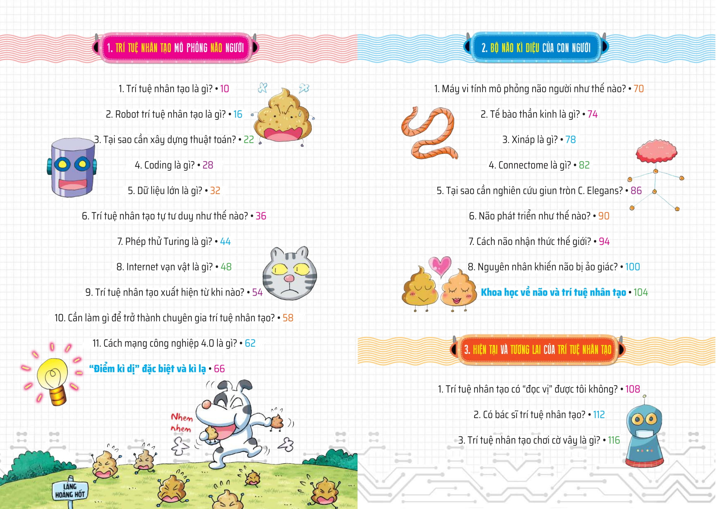 Quiz! Khoa Học Kì Thú - Não Và Trí Tuệ Nhân Tạo - Ảnh 3