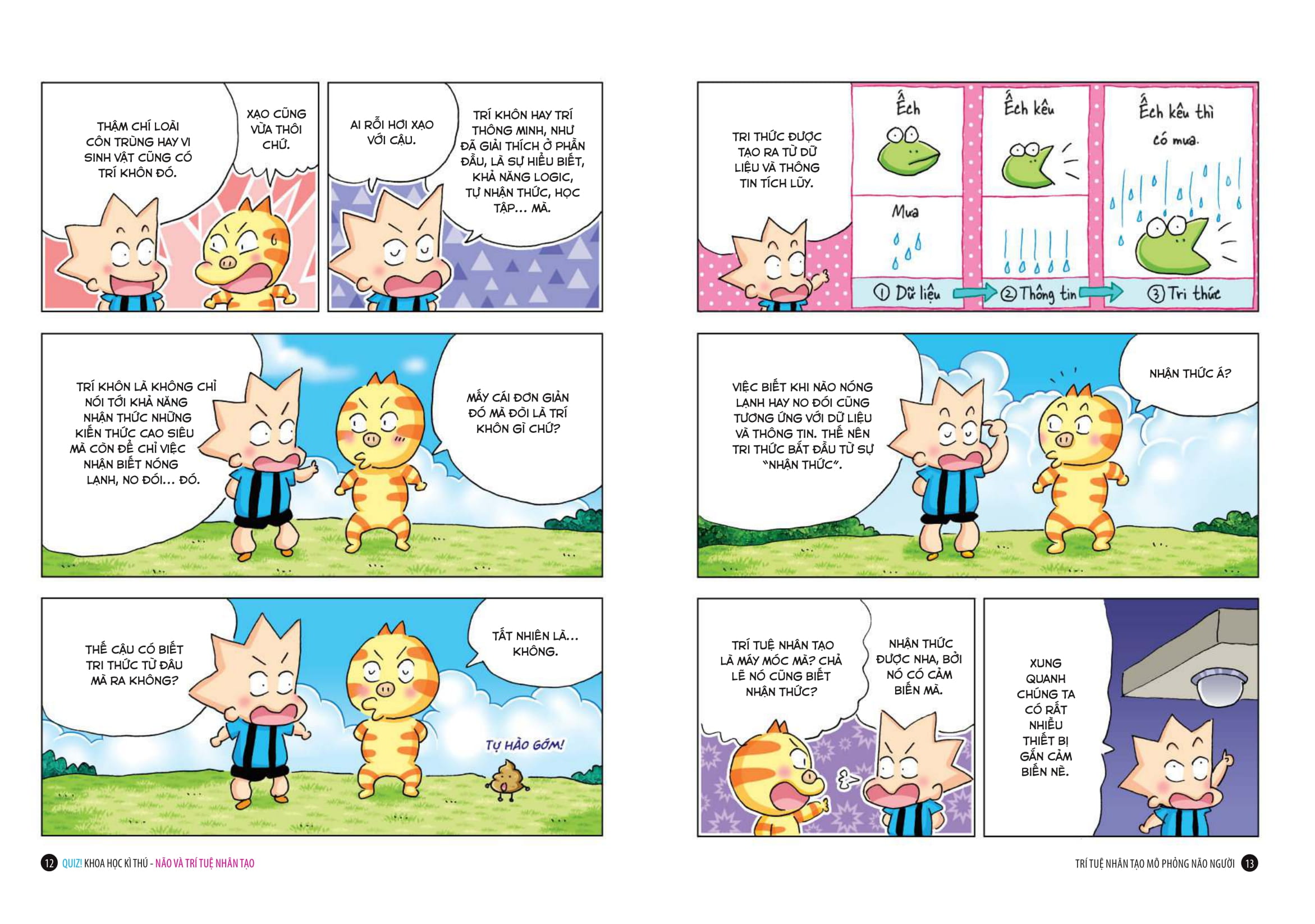 Quiz! Khoa Học Kì Thú - Não Và Trí Tuệ Nhân Tạo - Ảnh 7