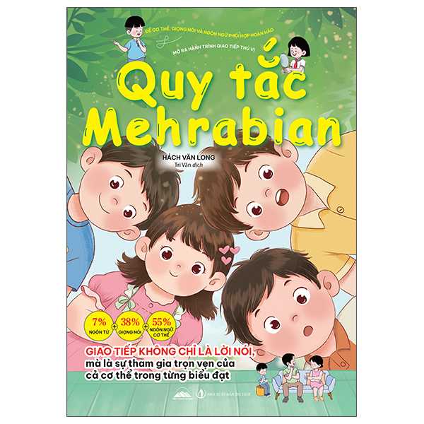 Quy Tắc Mehrabian