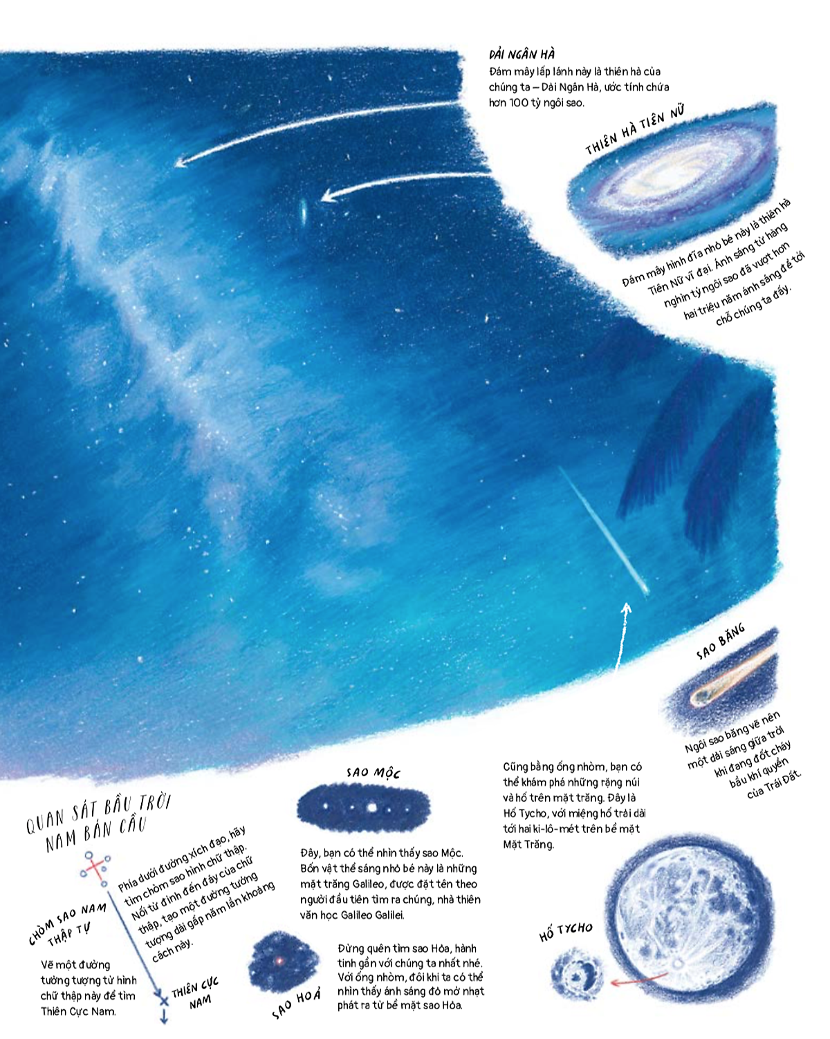 quyển sách thám hiểm thất truyền - the lost book of adventure - Ảnh 4