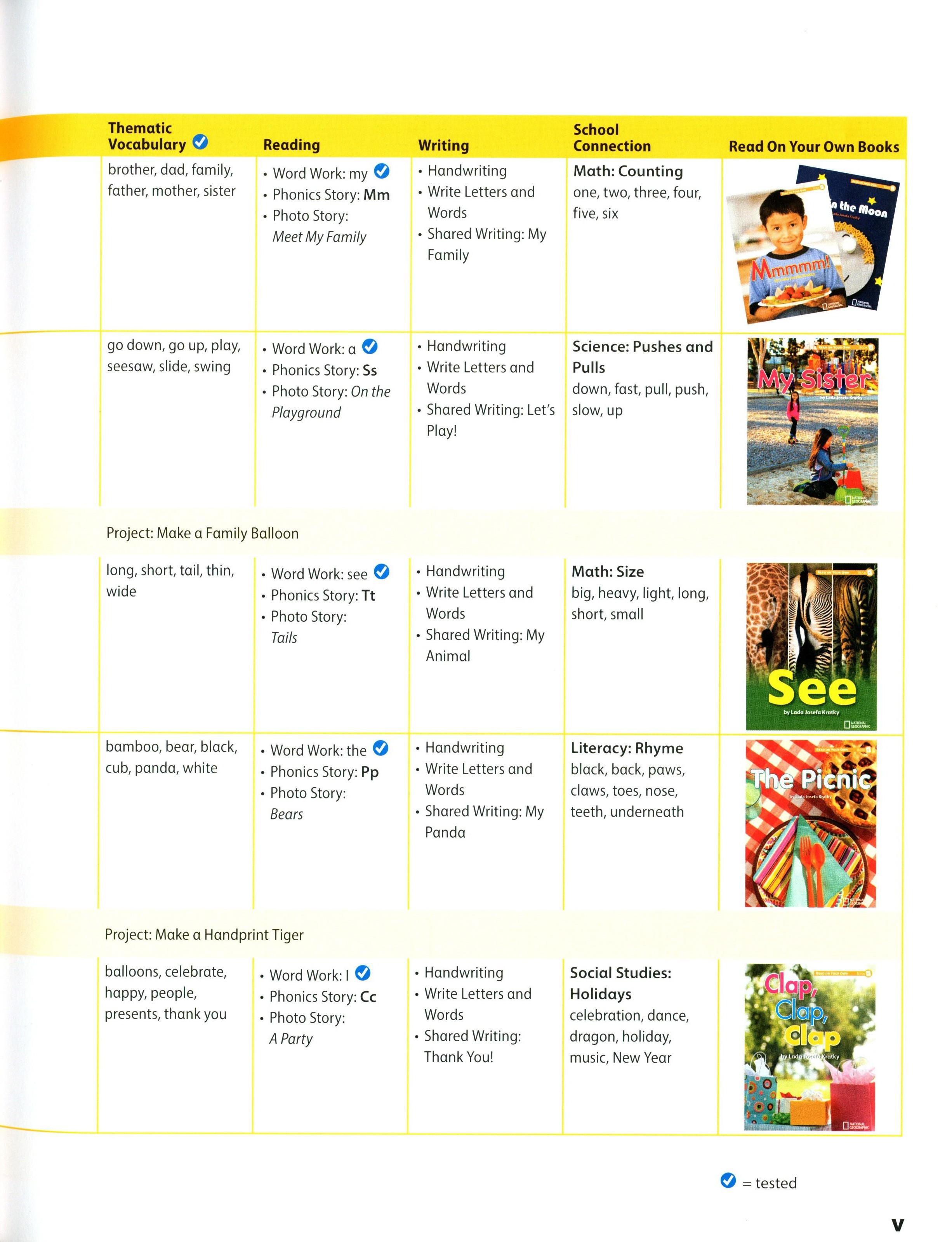 reach for the stars a with the spark platform - student's book with ebook sticker code - Ảnh 5