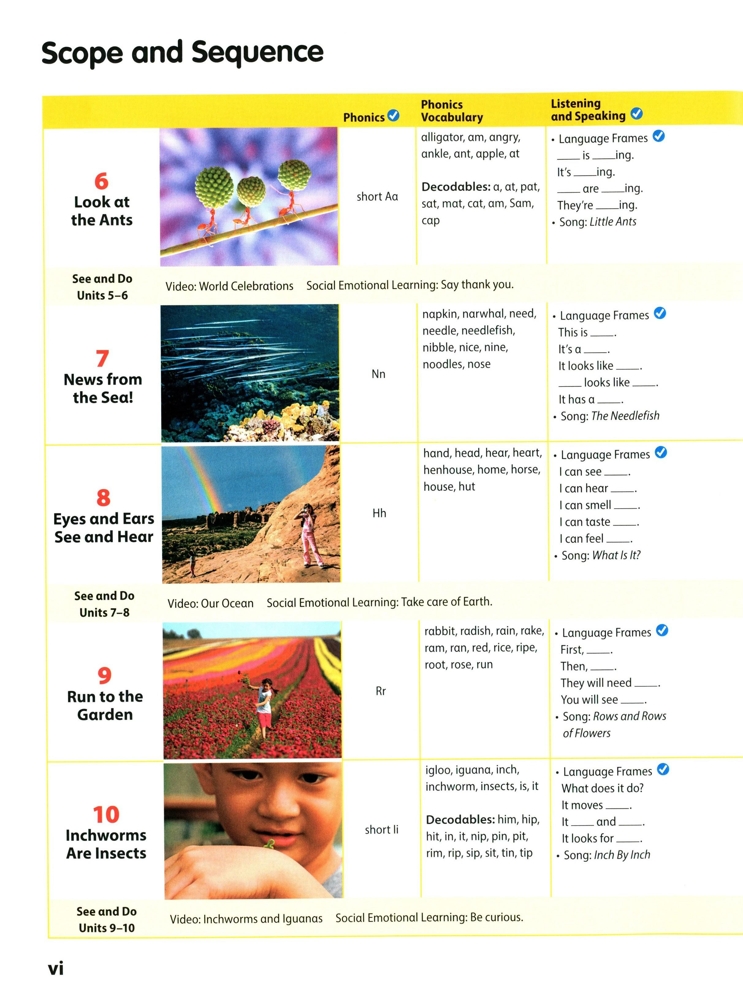 reach for the stars a with the spark platform - student's book with ebook sticker code - Ảnh 6