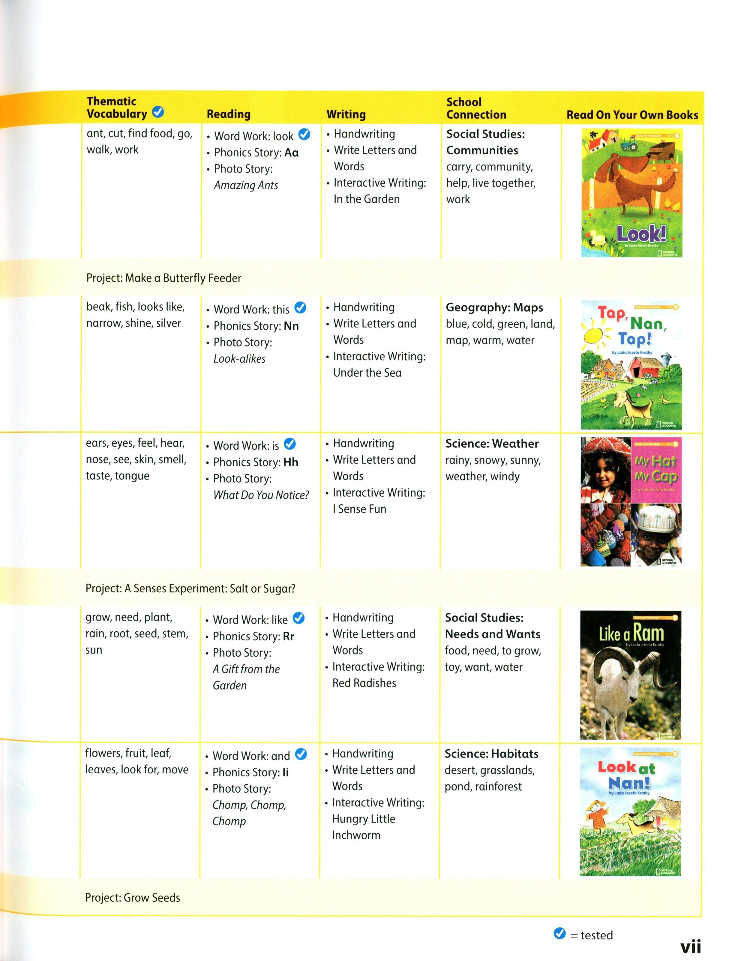 reach for the stars a with the spark platform - student's book with ebook sticker code - Ảnh 7