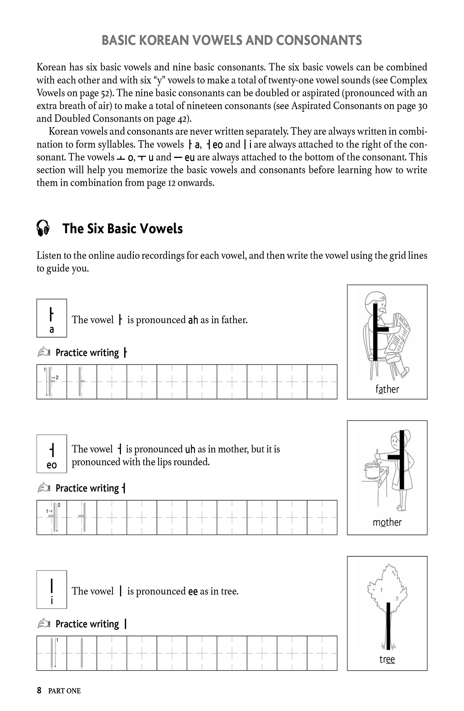 reading and writing korean: a workbook for self-study: a beginner's guide to the hangeul writing system (free online audio and printable flash cards) - Ảnh 8
