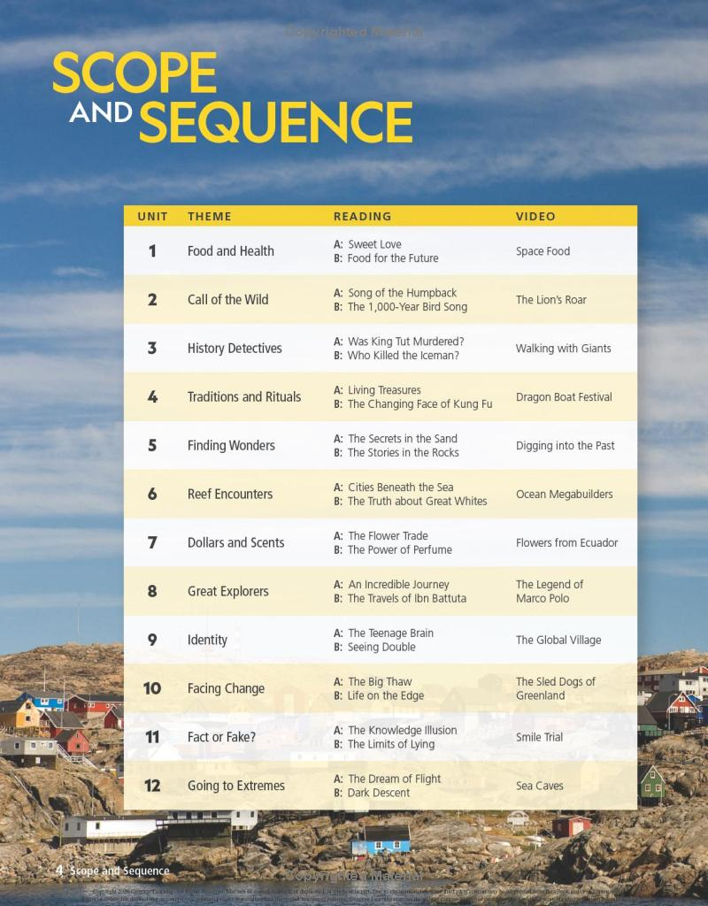 reading explorer 2 - student's book with the spark platform (third edition) - Ảnh 4