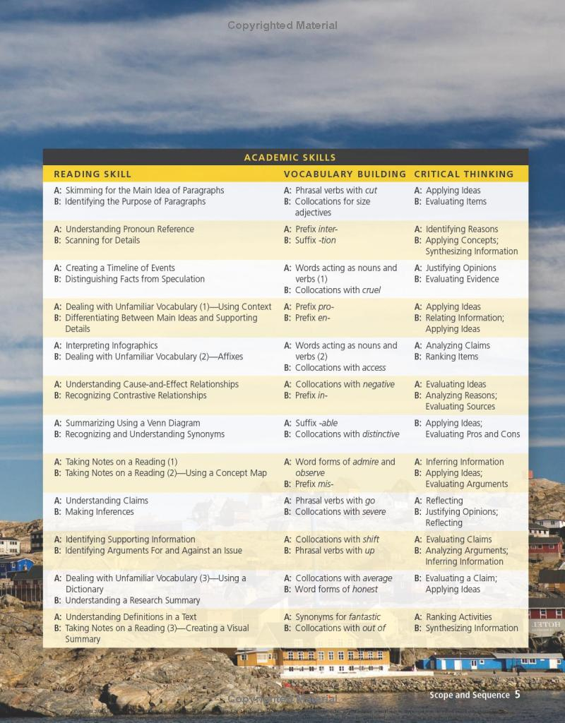 reading explorer 2 - student's book with the spark platform (third edition) - Ảnh 5