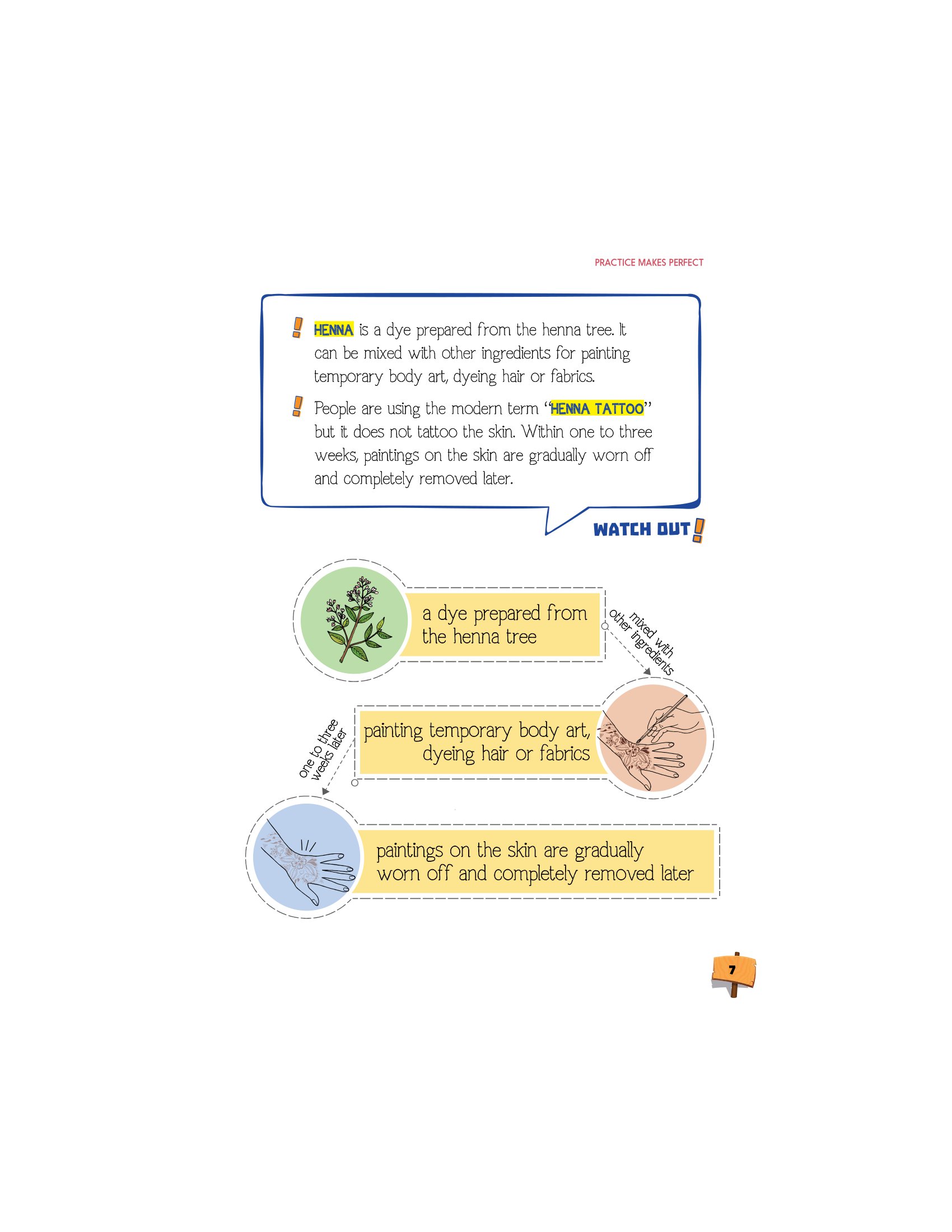 reading for good - partice makes perfect - Ảnh 10