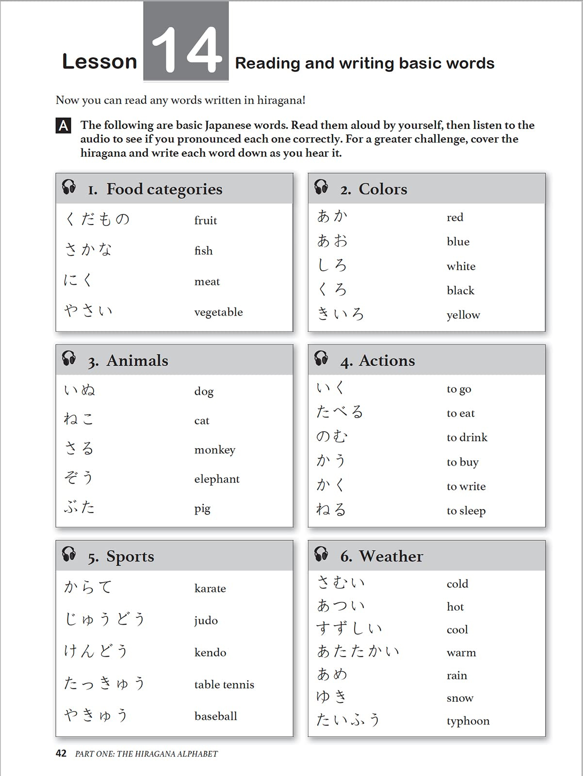reading & writing japanese: a workbook for self-study: a beginner's guide to hiragana, katakana and kanji (free online audio and printable flash cards) - Ảnh 13
