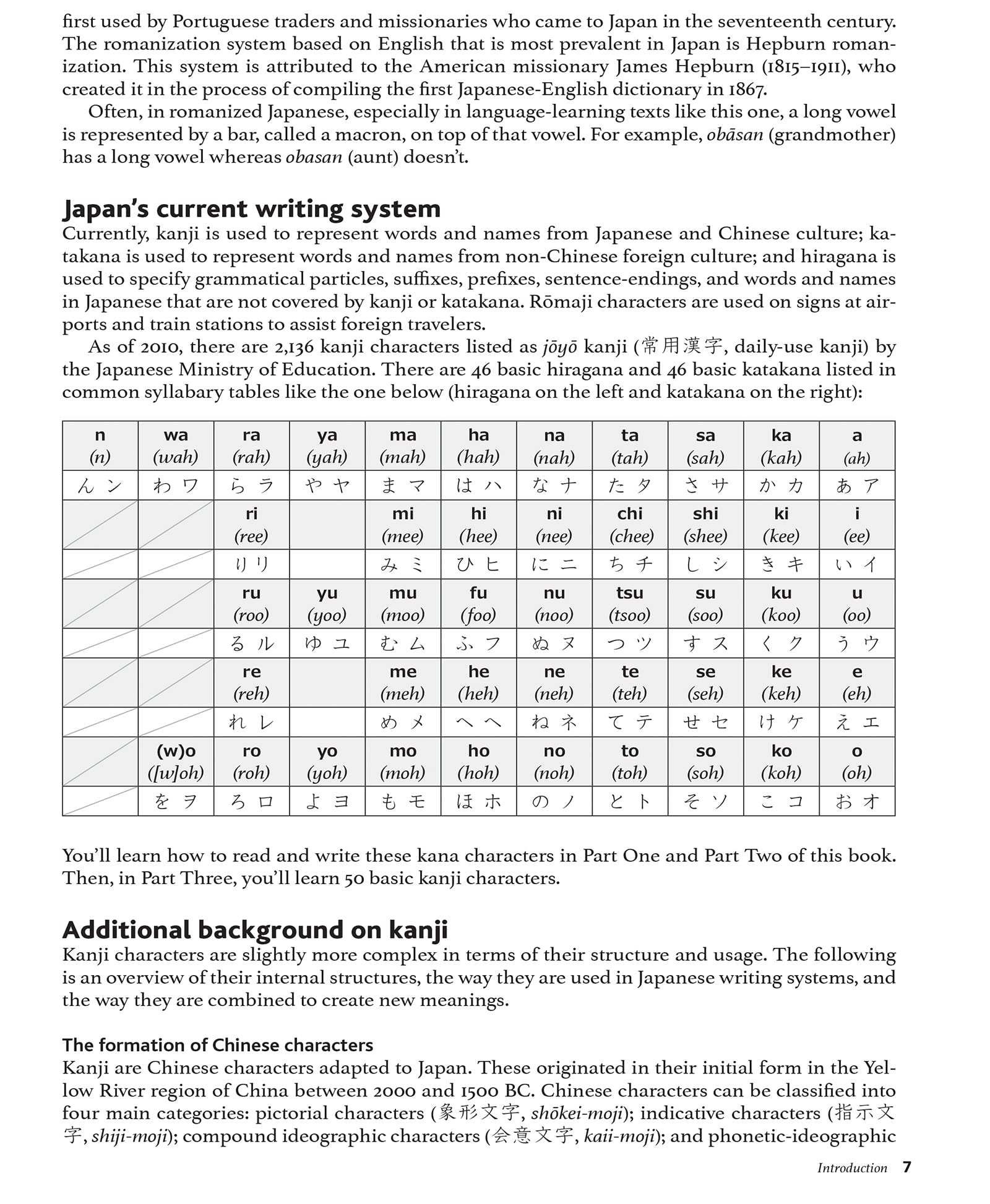 reading & writing japanese: a workbook for self-study: a beginner's guide to hiragana, katakana and kanji (free online audio and printable flash cards) - Ảnh 9