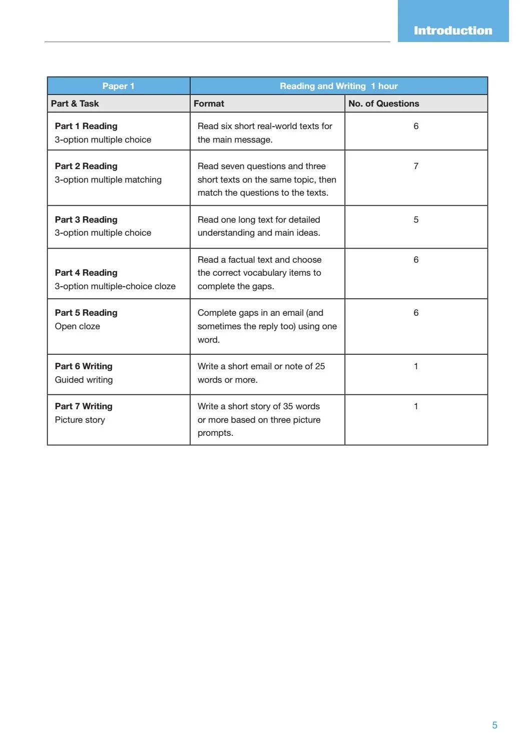 Ready For A2 Key For Schools With Downloadable Audio Tracks And Answer Key - Ảnh 6