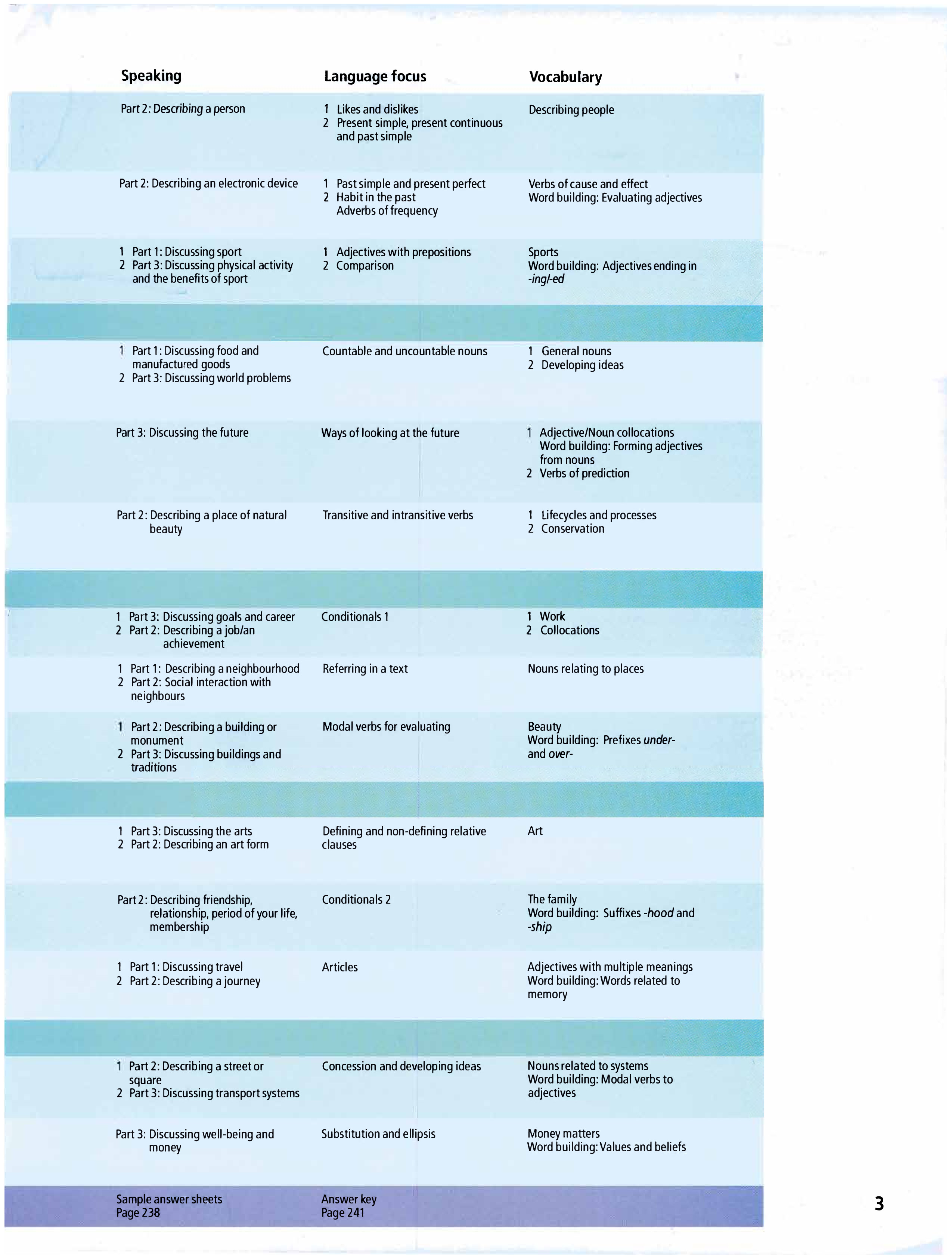 ready for ielts 2nd edition student's book with answers pack - Ảnh 4