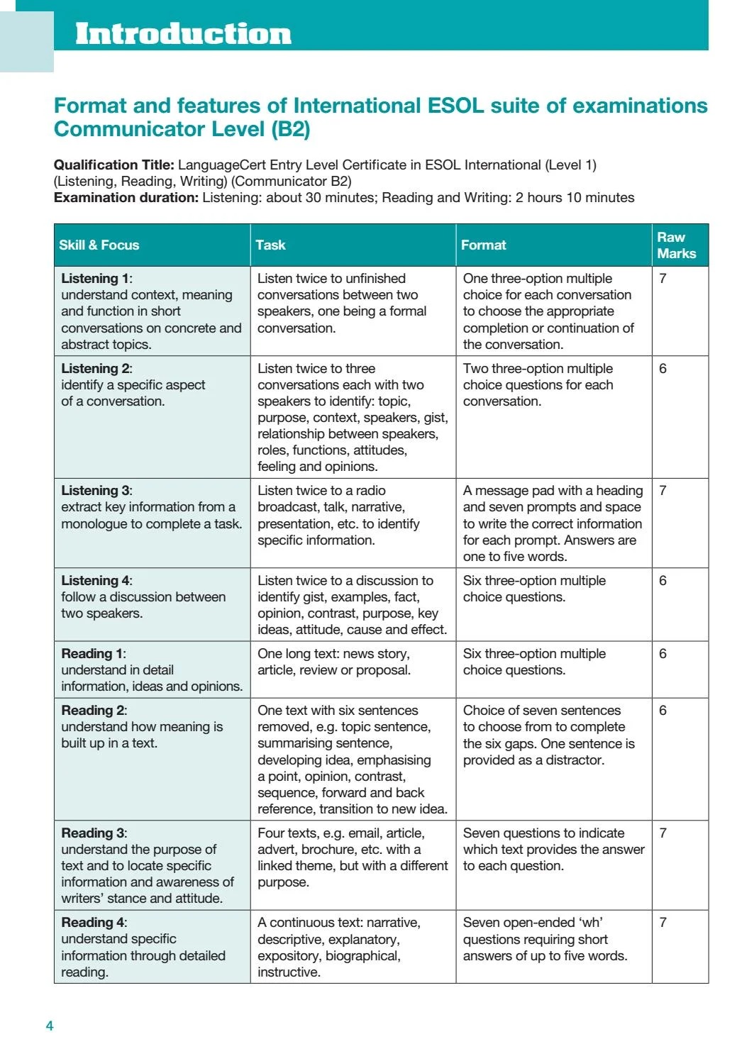 ready for languagecert practice tests: student's edition - communicator b2 - Ảnh 5