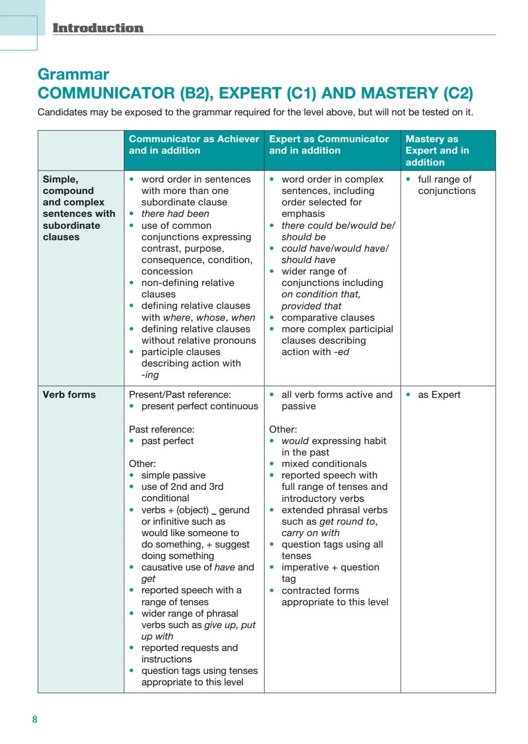 ready for languagecert practice tests: student's edition - communicator b2 - Ảnh 9