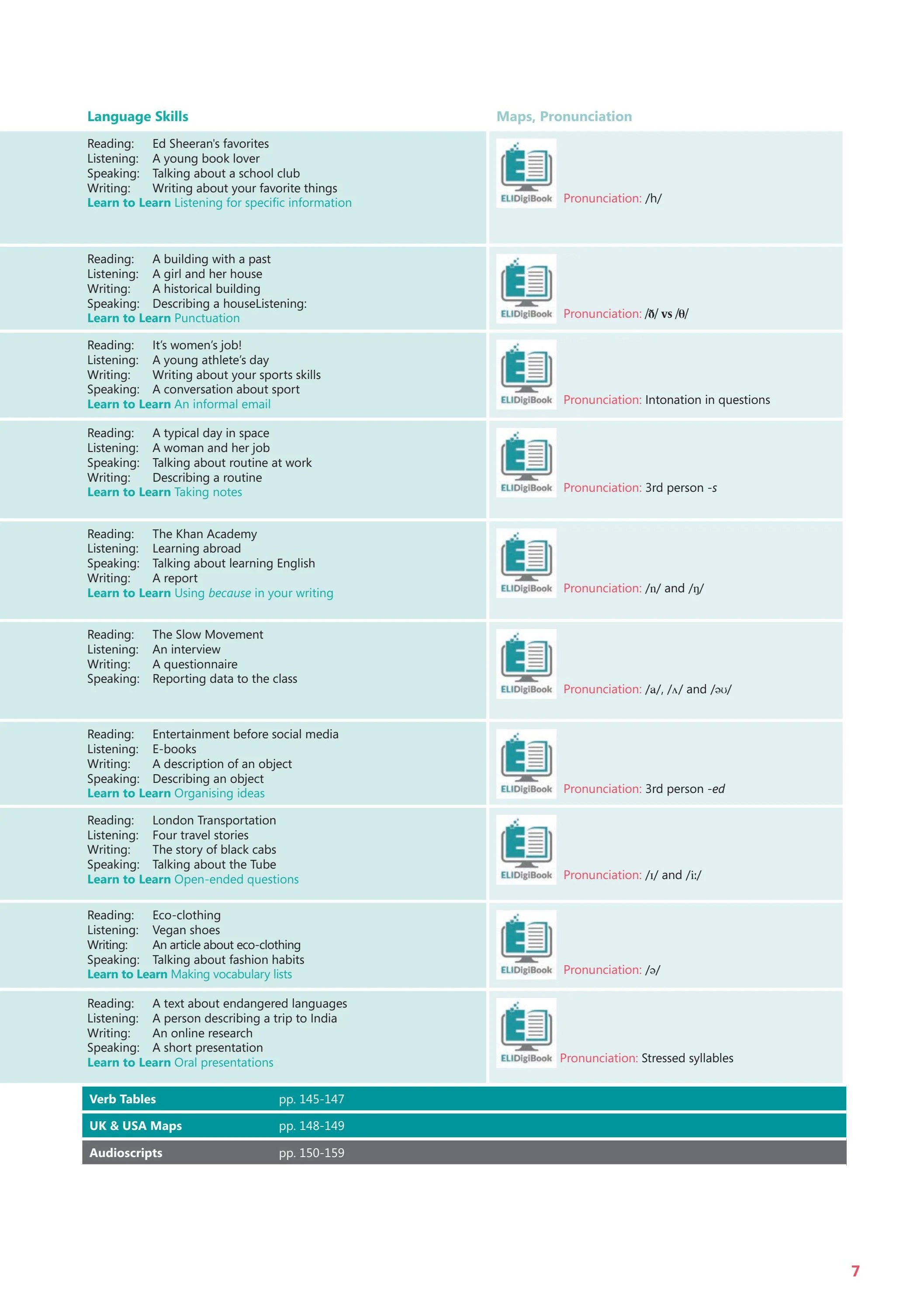 ready for planet english - elementary - student's book with digital book - Ảnh 8