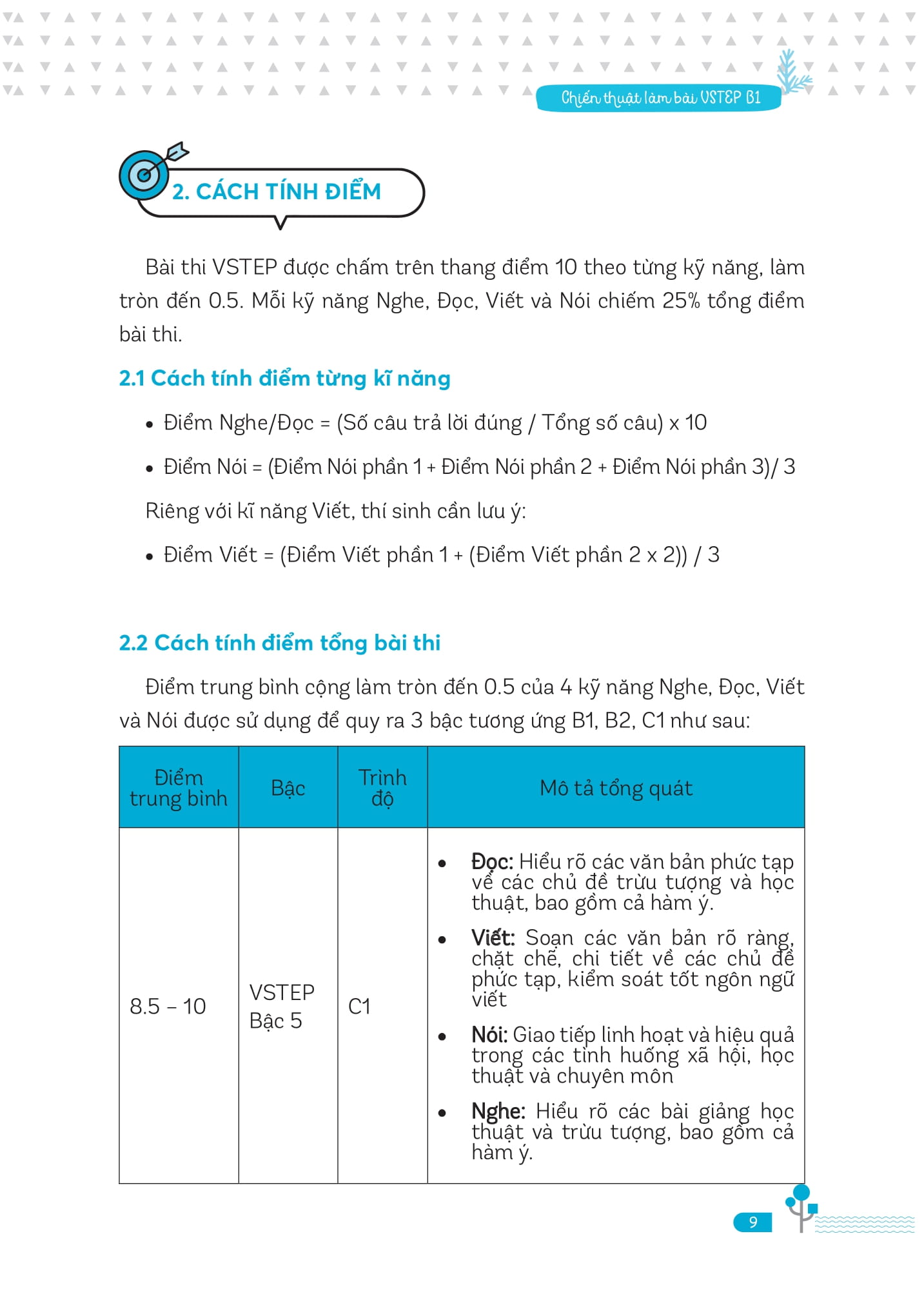 ready for vstep b1 - chiến thuật làm bài vstep đạt điểm cao - Ảnh 10