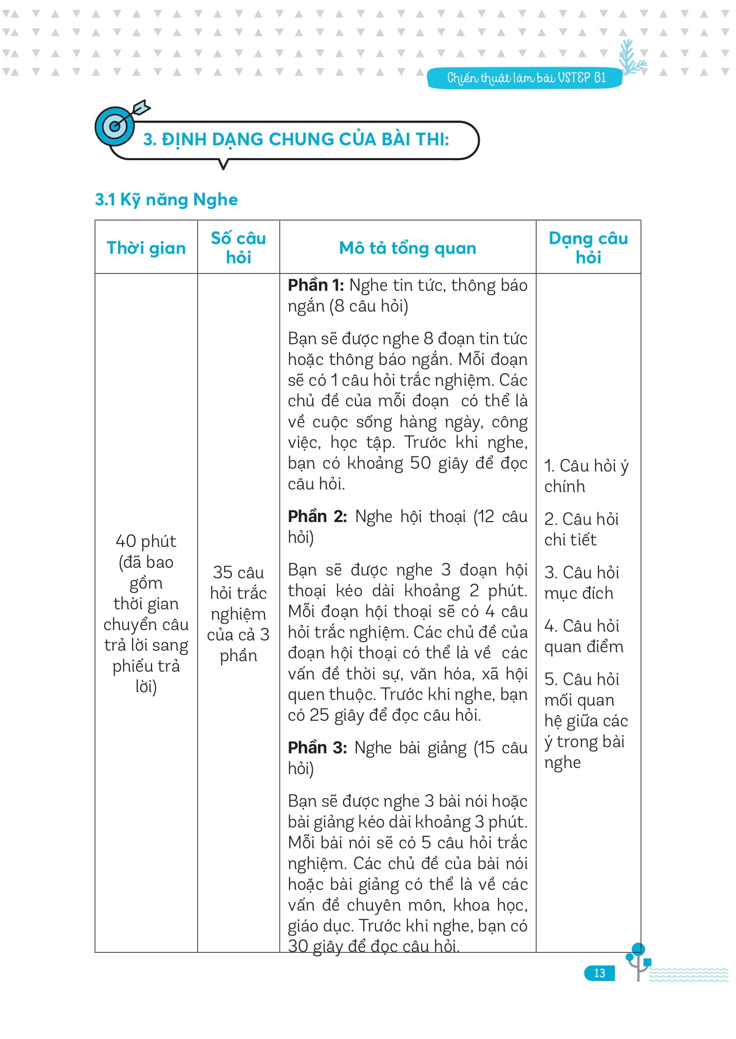 ready for vstep b1 - chiến thuật làm bài vstep đạt điểm cao - Ảnh 14