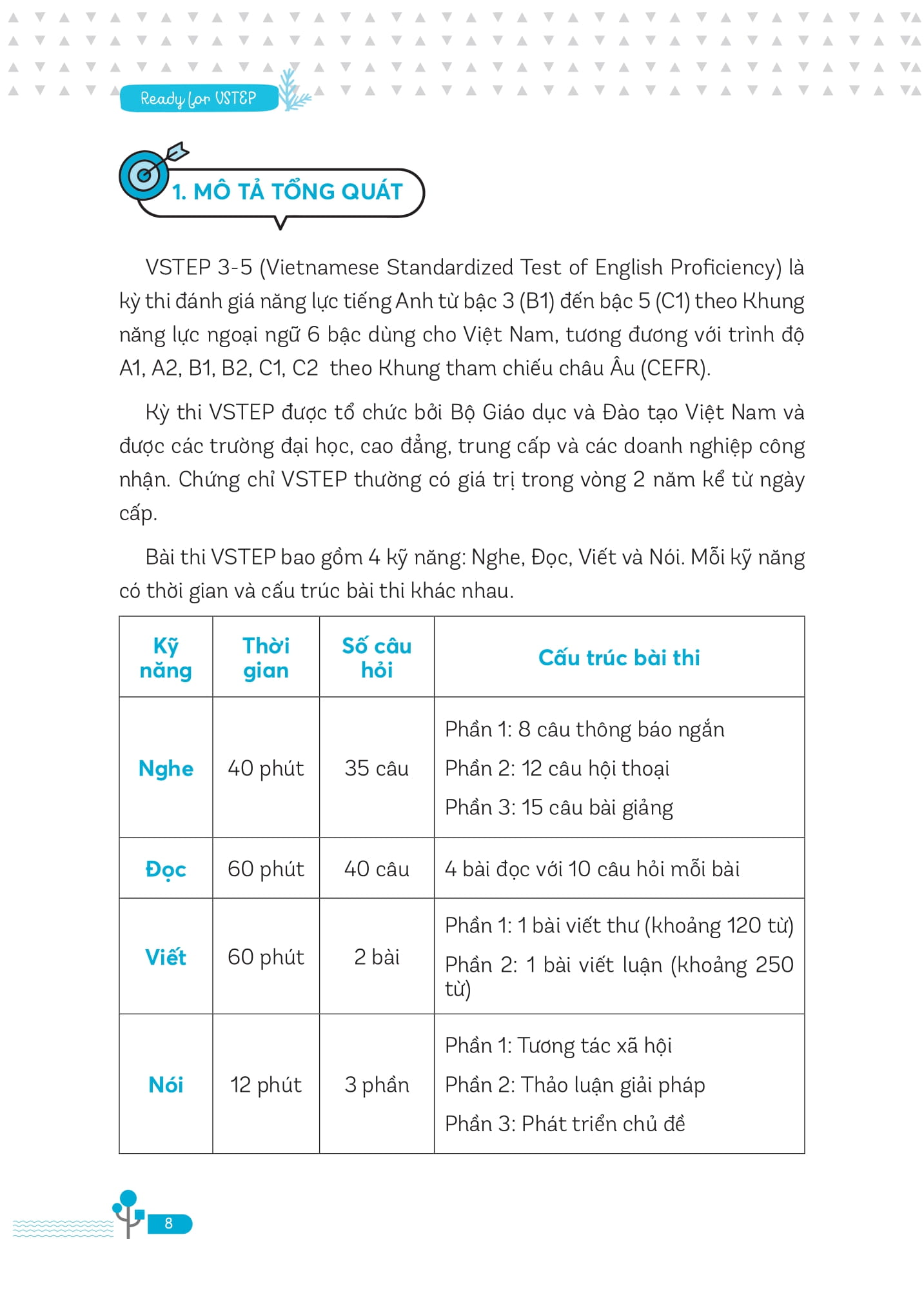 ready for vstep b1 - chiến thuật làm bài vstep đạt điểm cao - Ảnh 9