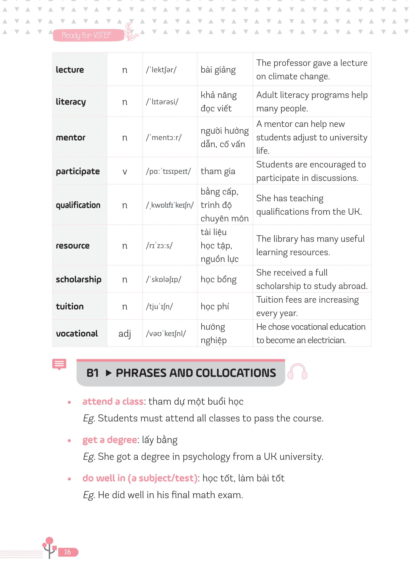 Ready For VSTEP - Vocabulary, Phrasal Verbs And Collocation B1 B2 - Ảnh 13