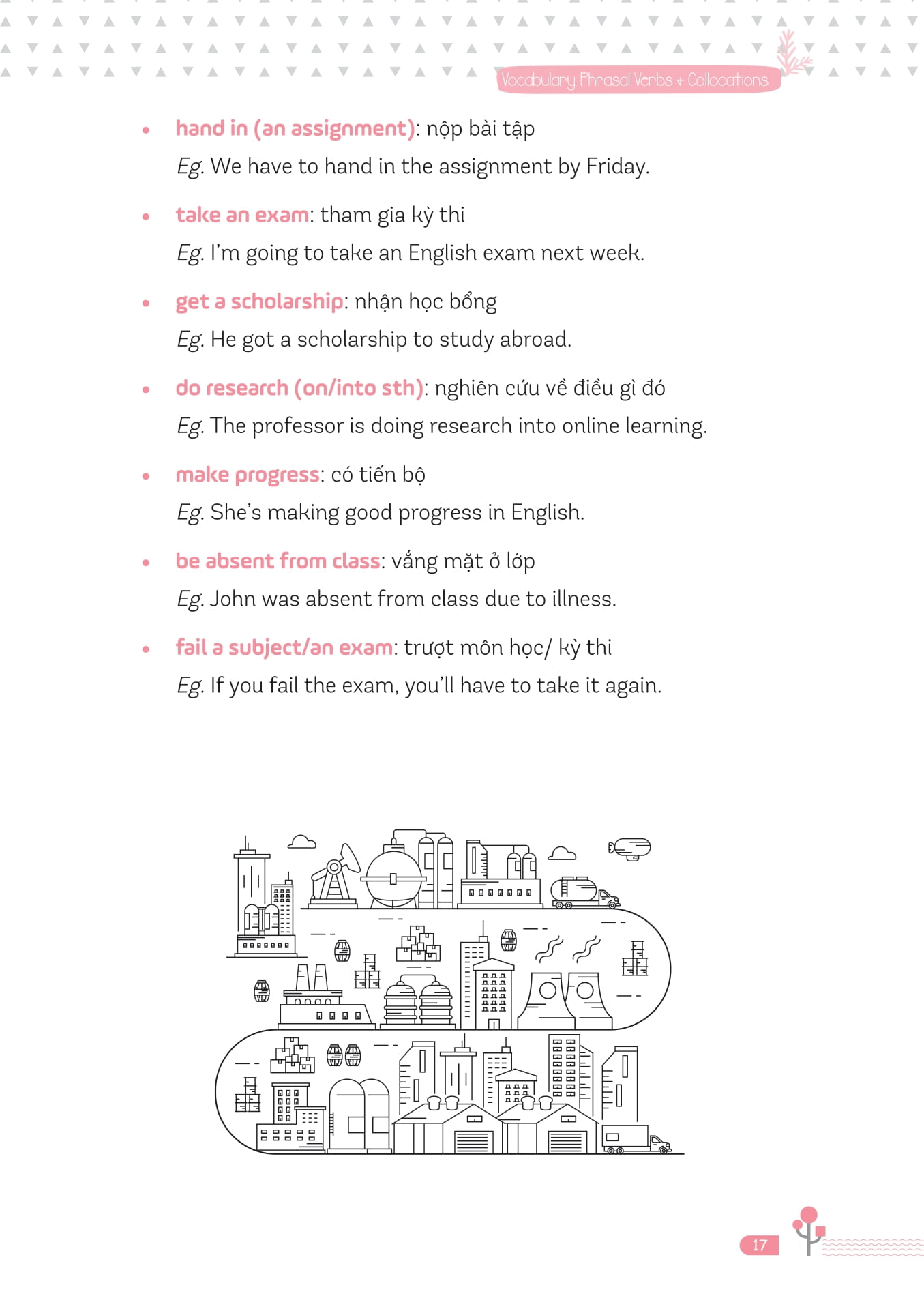 Ready For VSTEP - Vocabulary, Phrasal Verbs And Collocation B1 B2 - Ảnh 14