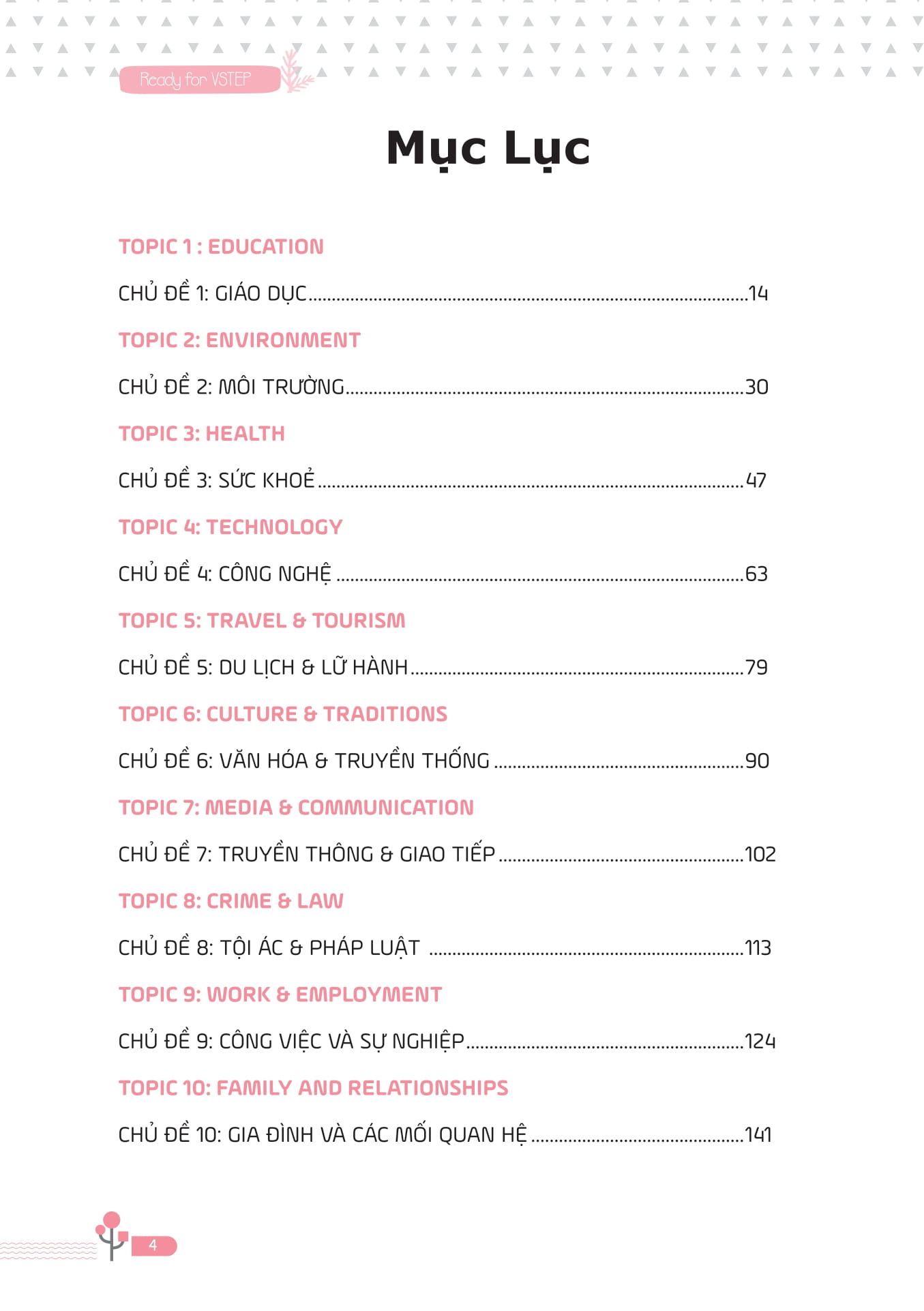 Ready For VSTEP - Vocabulary, Phrasal Verbs And Collocation B1 B2 - Ảnh 2