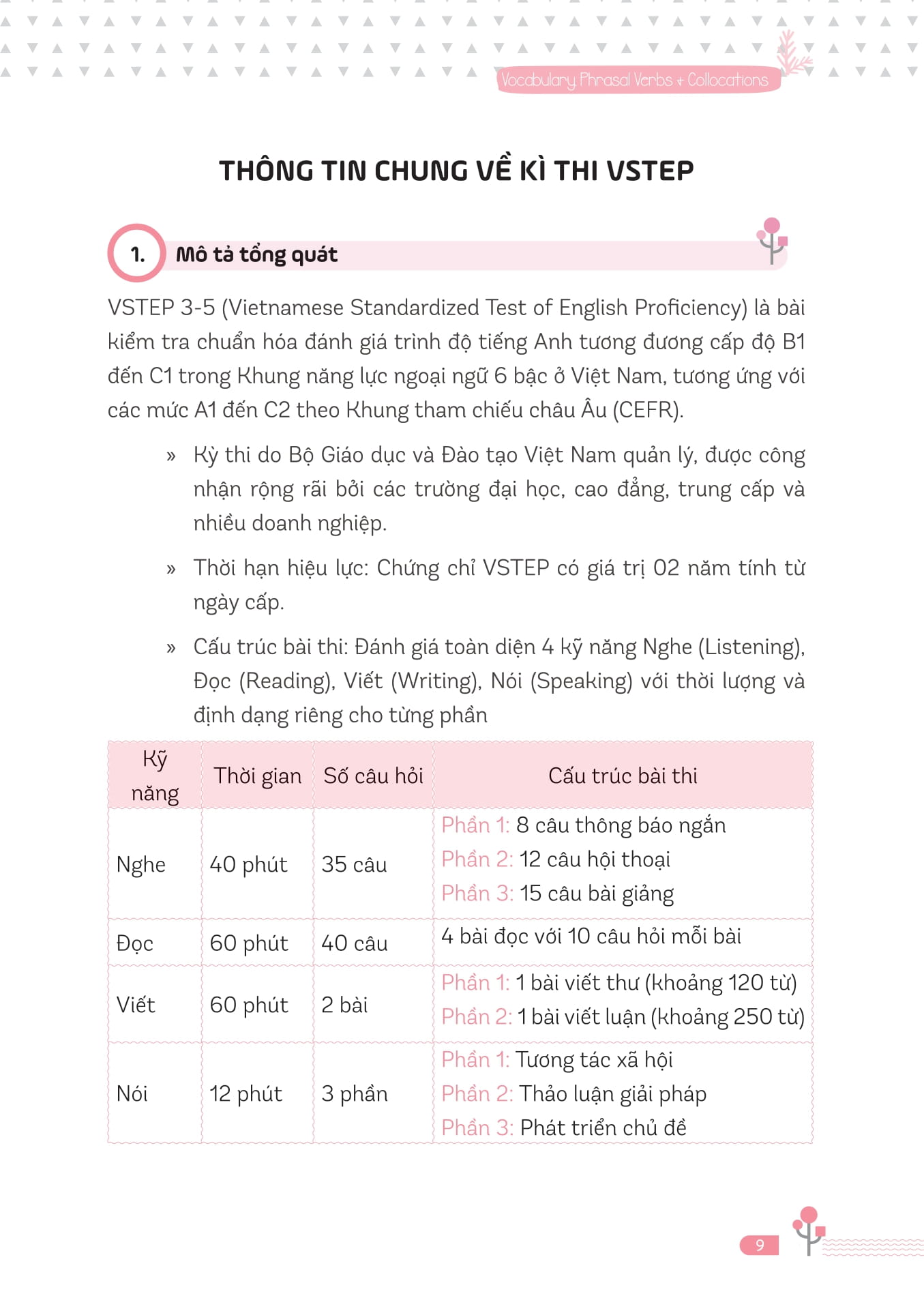 Ready For VSTEP - Vocabulary, Phrasal Verbs And Collocation B1 B2 - Ảnh 6