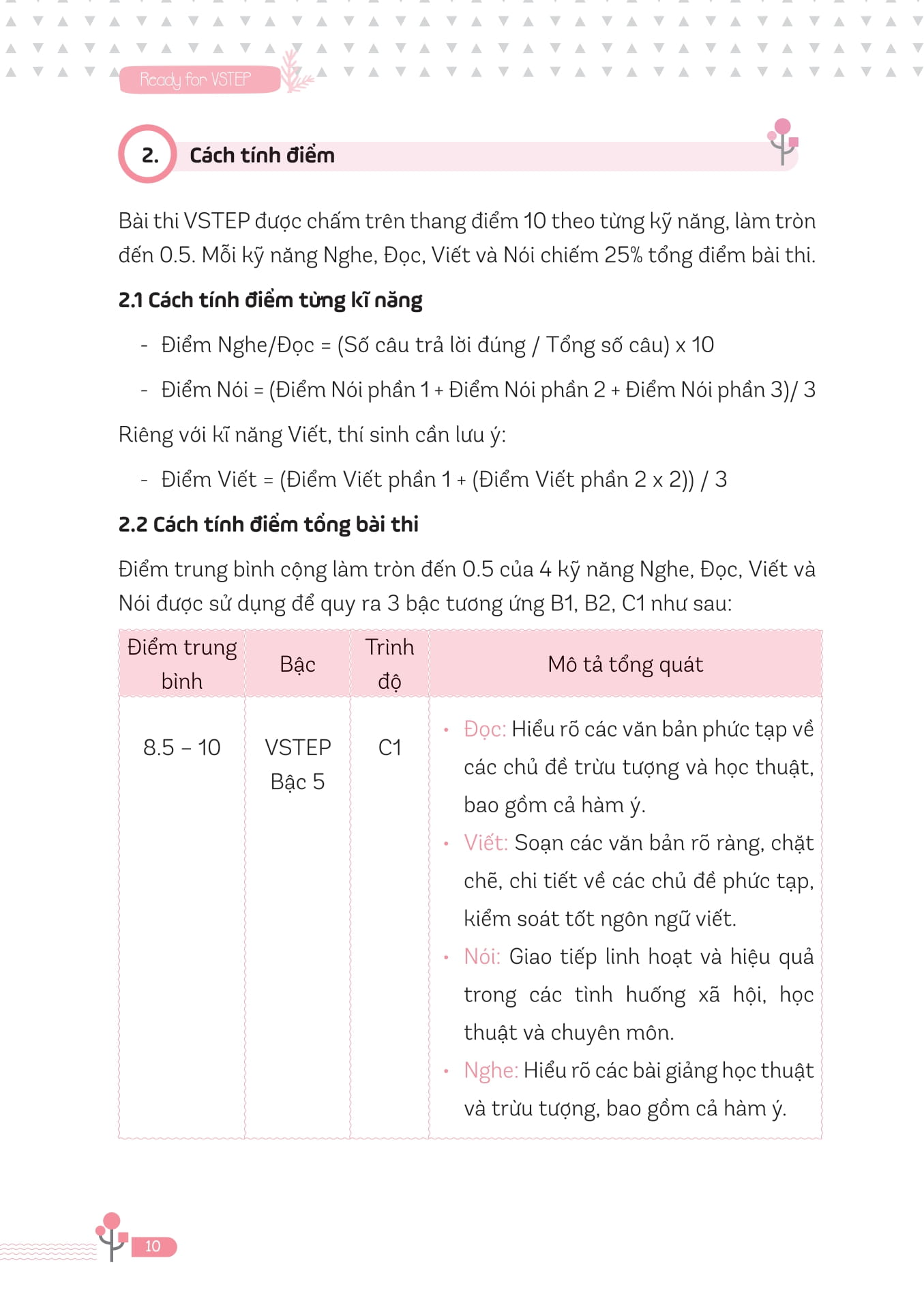 Ready For VSTEP - Vocabulary, Phrasal Verbs And Collocation B1 B2 - Ảnh 7