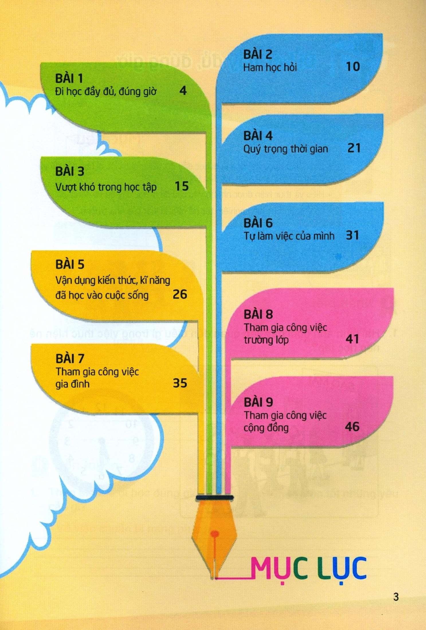 rèn luyện phẩm chất dành cho học sinh tiểu học - chủ đề: chăm chỉ - Ảnh 3
