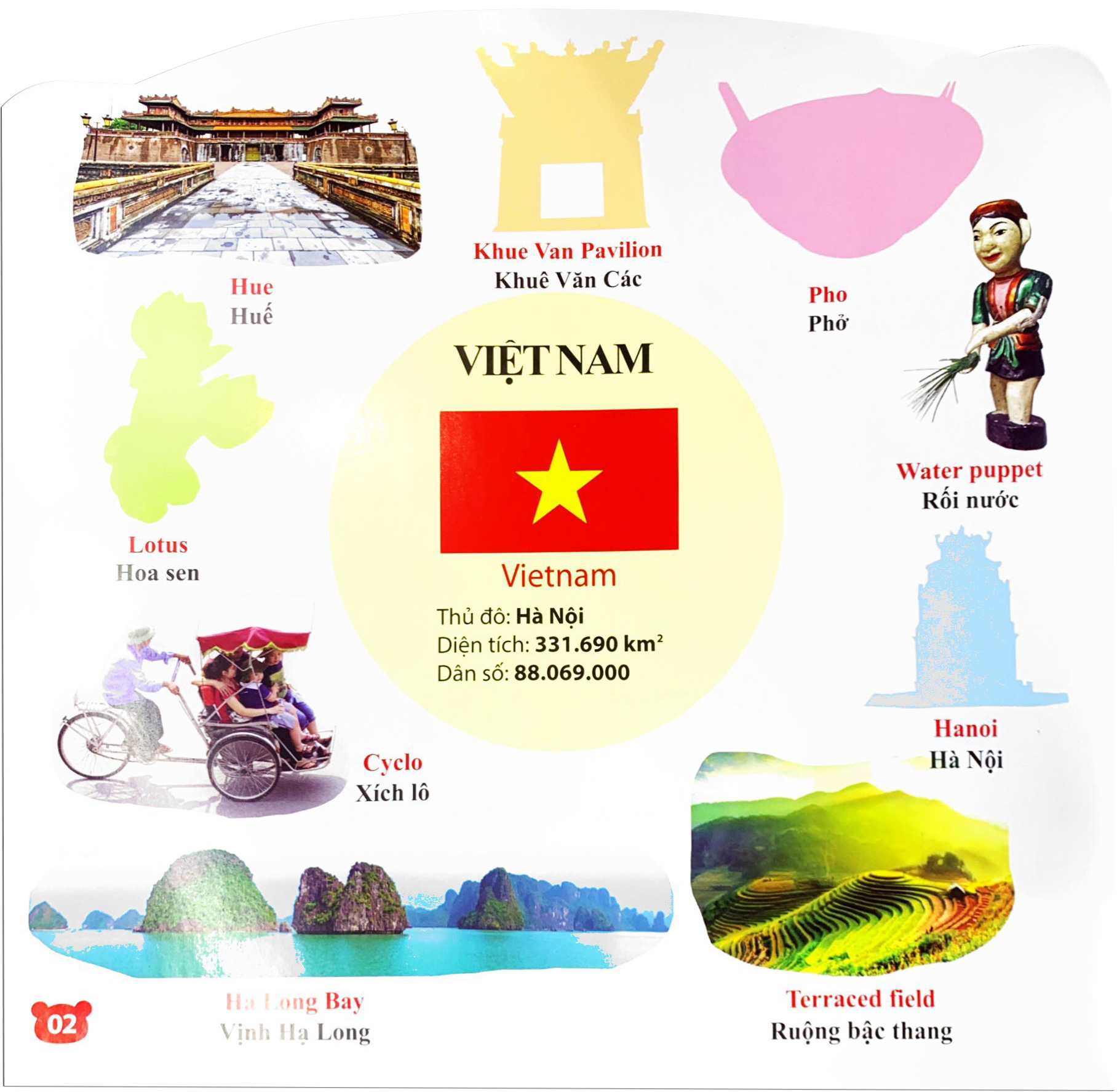 rèn luyện phát triển trí óc cho trẻ - bóc dán hình thông minh iq - eq - cq: khám phá thế giới châu á (2-6 tuổi) - Ảnh 3