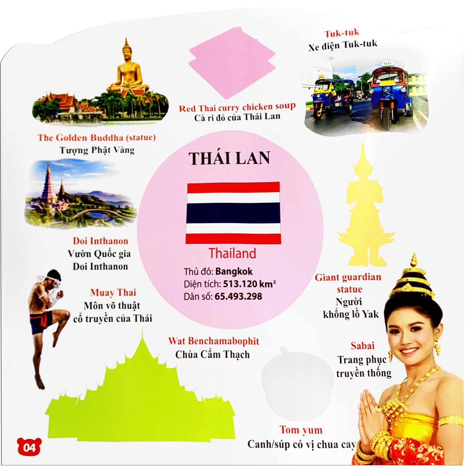 rèn luyện phát triển trí óc cho trẻ - bóc dán hình thông minh iq - eq - cq: khám phá thế giới châu á (2-6 tuổi) - Ảnh 5